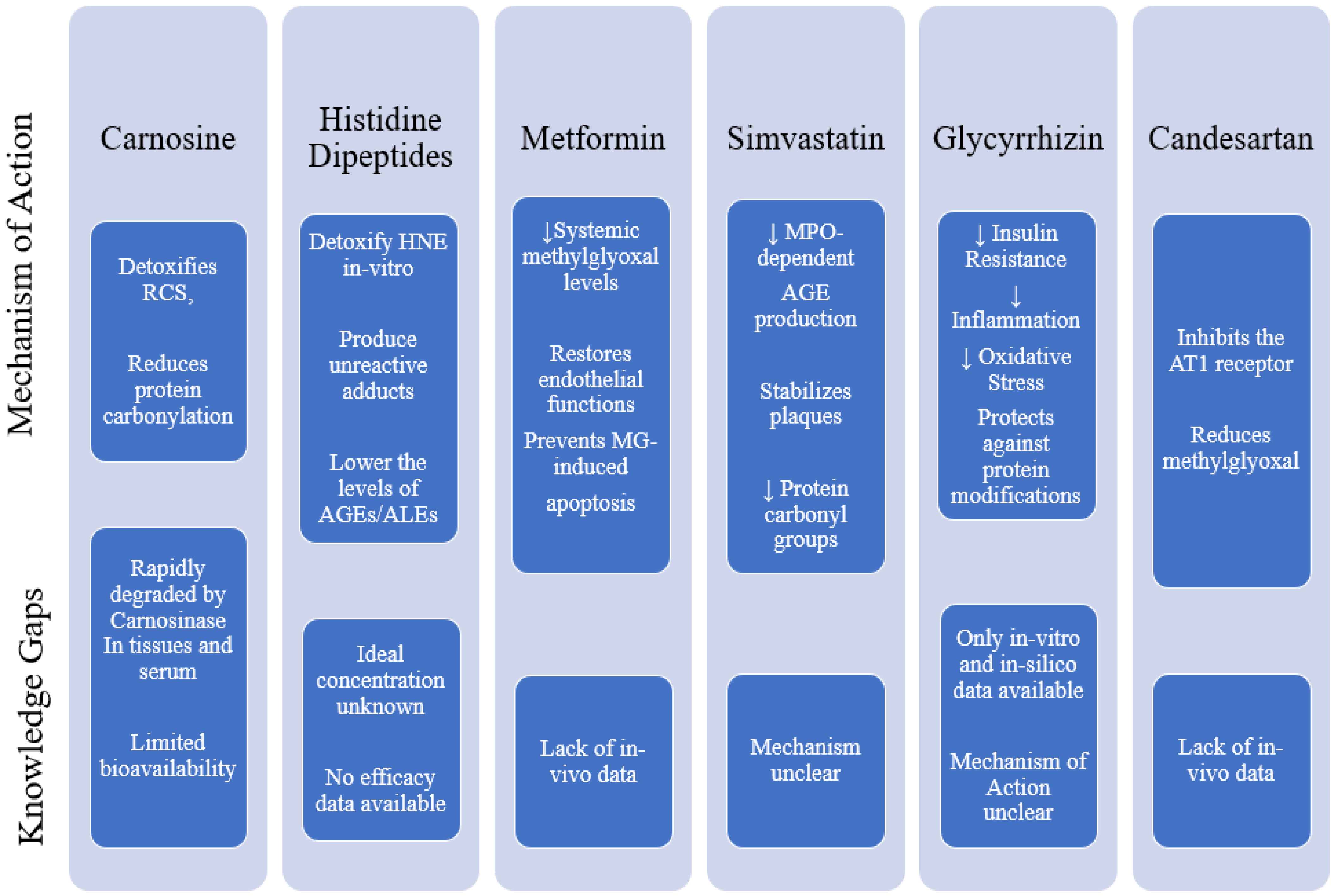 Molecules 27 01583 g006 Molecules 27 01583 g006