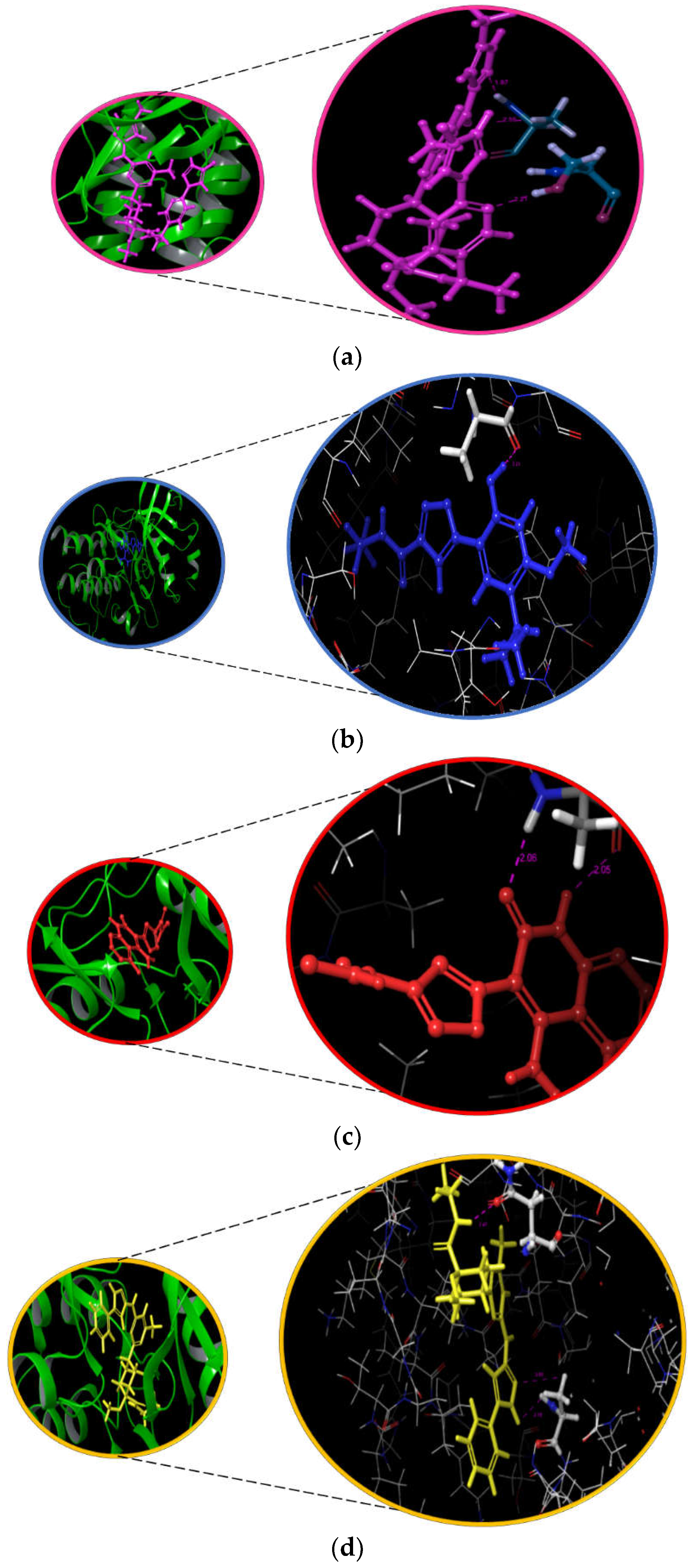 Molecules 27 01590 g002 550