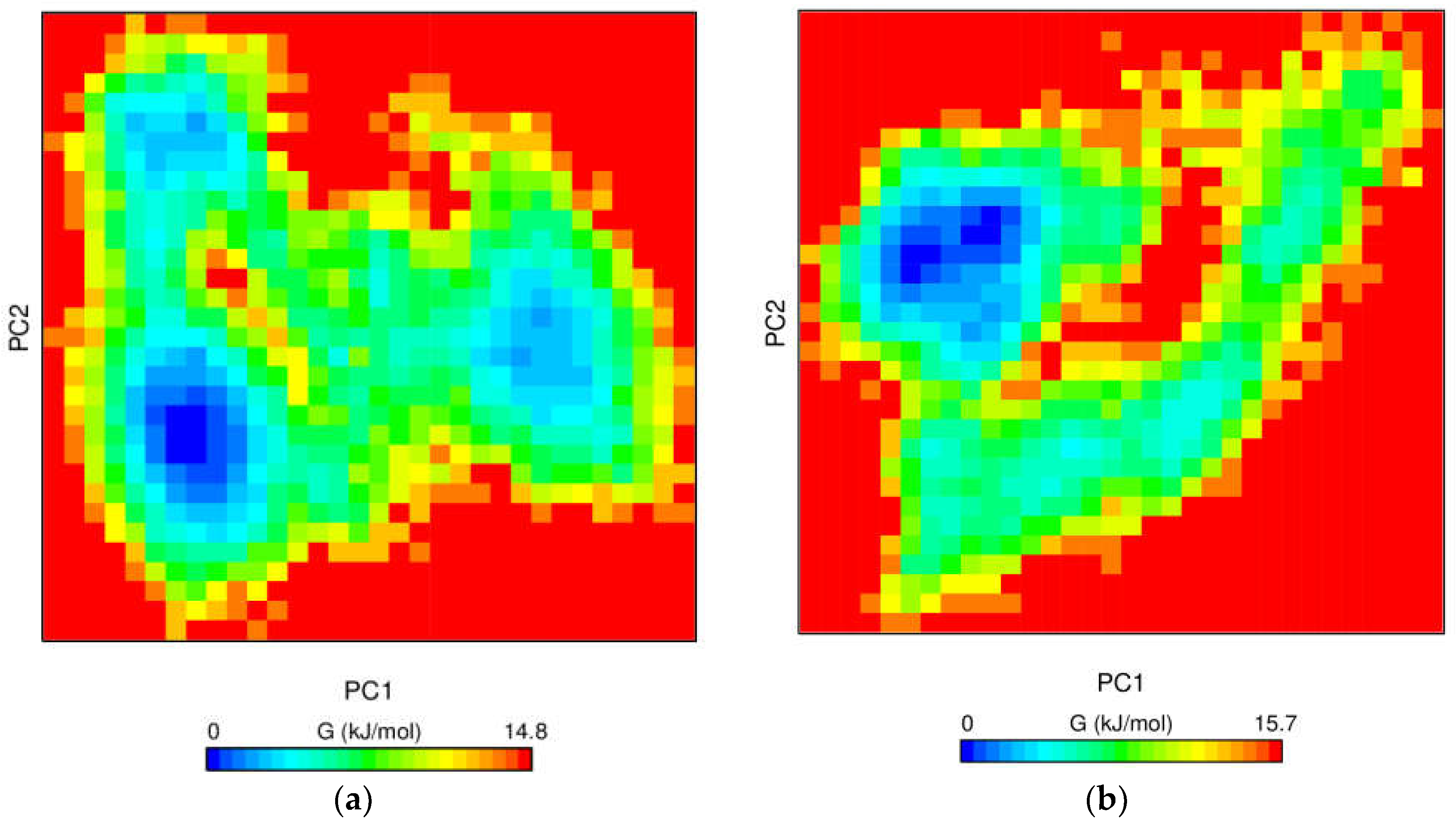 Molecules 27 01590 g006a 550