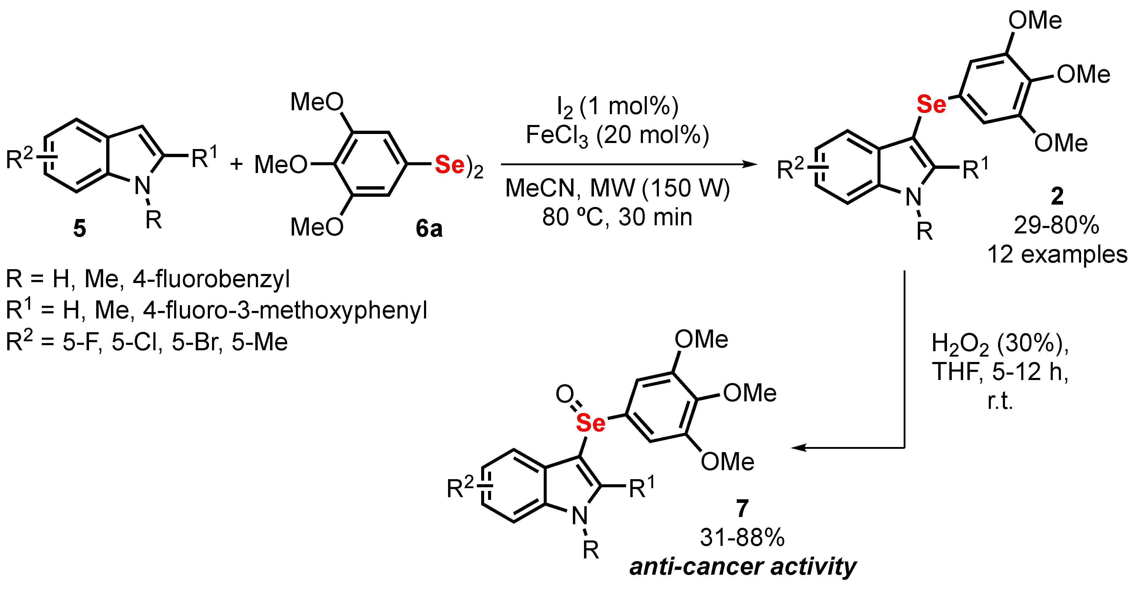 Molecules 27 01597 sch001