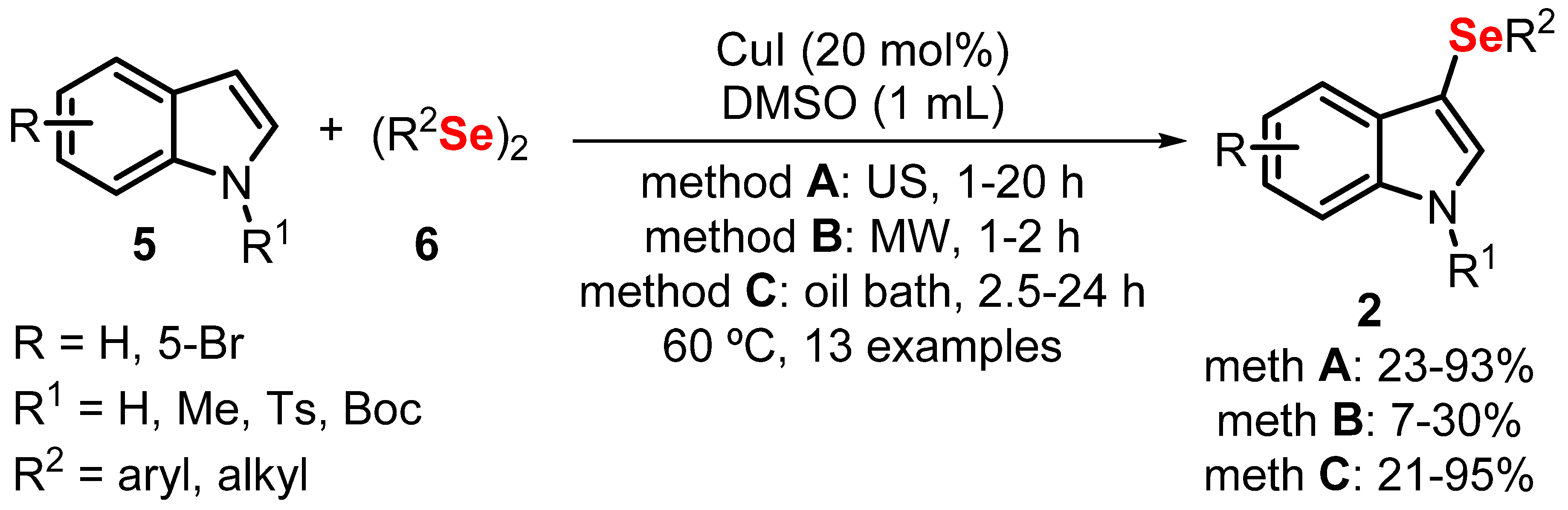 Molecules 27 01597 sch007