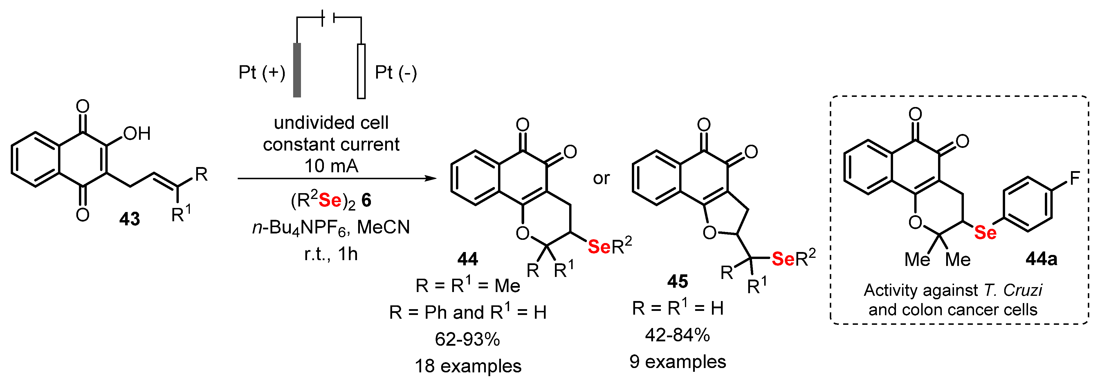 Molecules 27 01597 sch020
