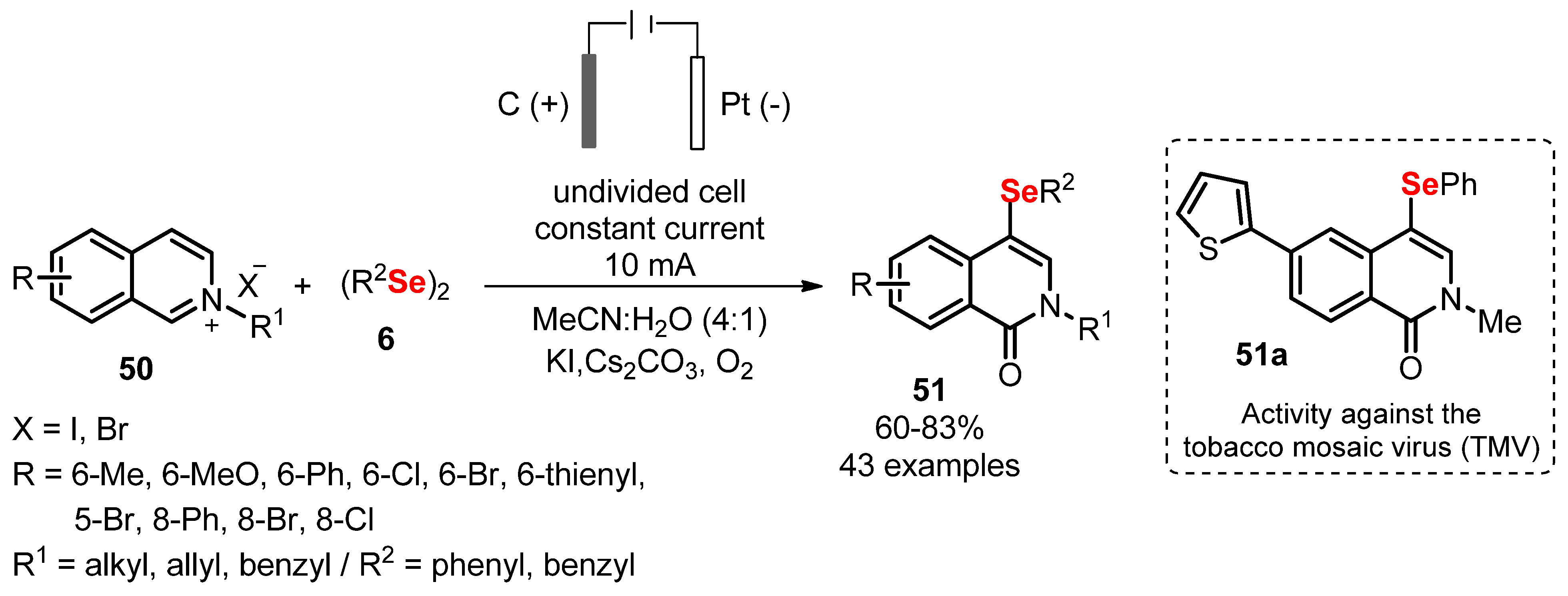 Molecules 27 01597 sch023