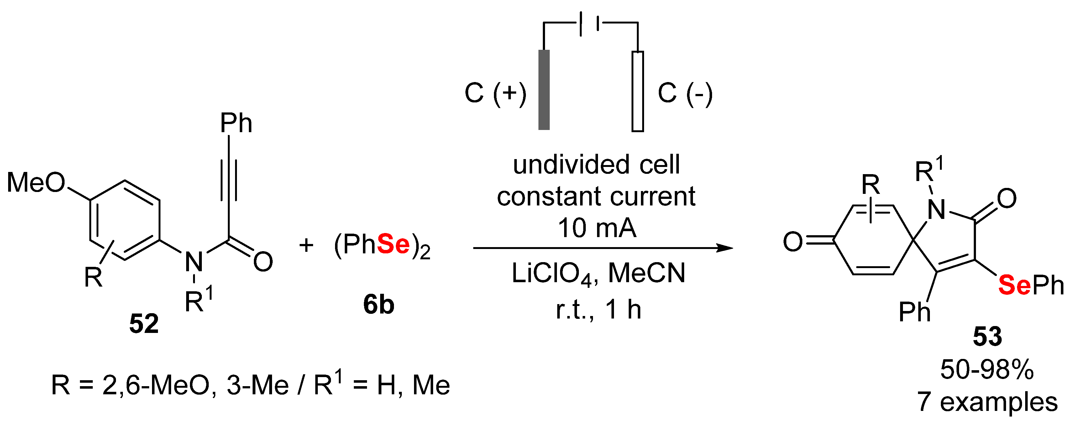 Molecules 27 01597 sch024