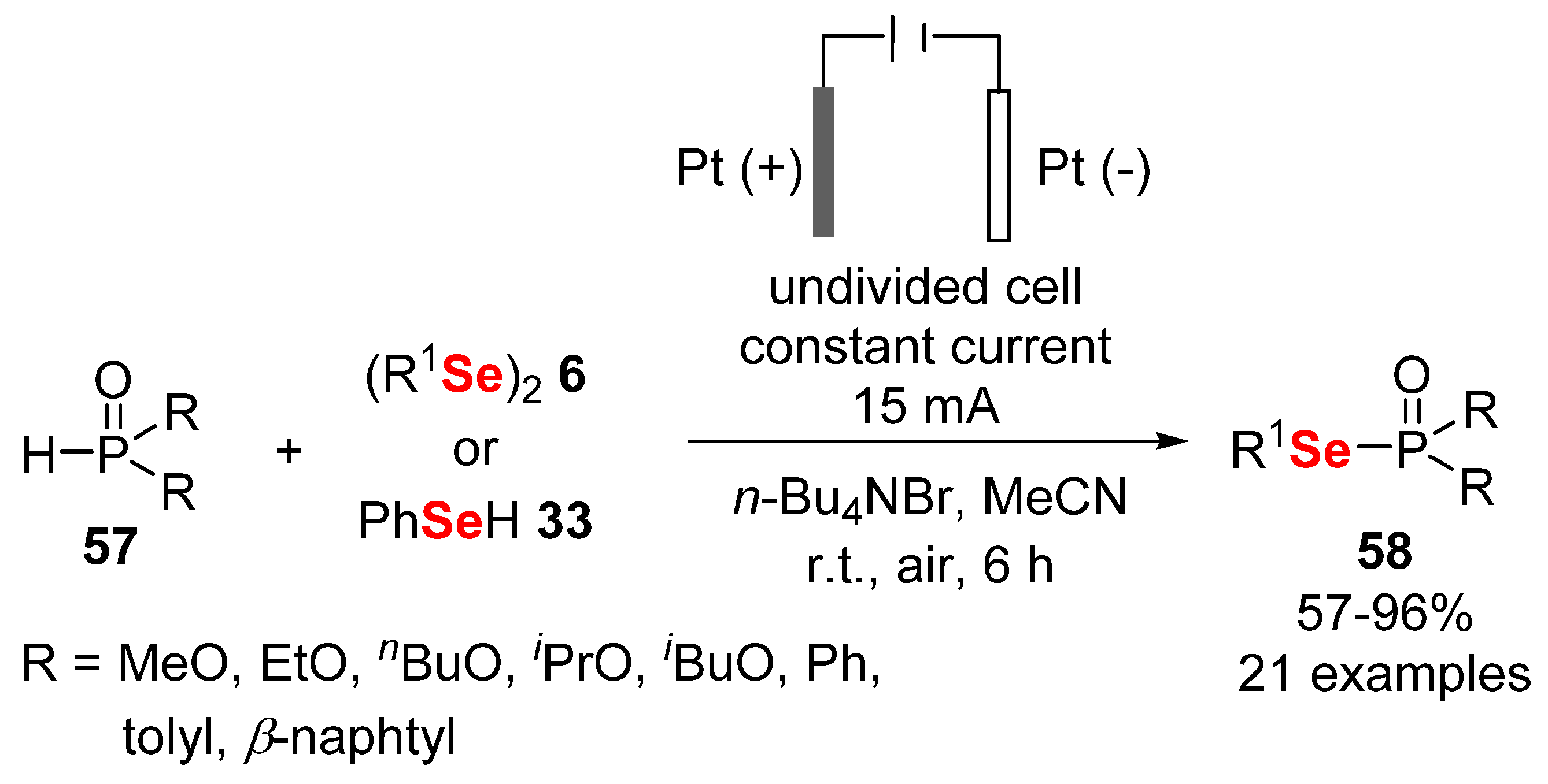 Molecules 27 01597 sch027