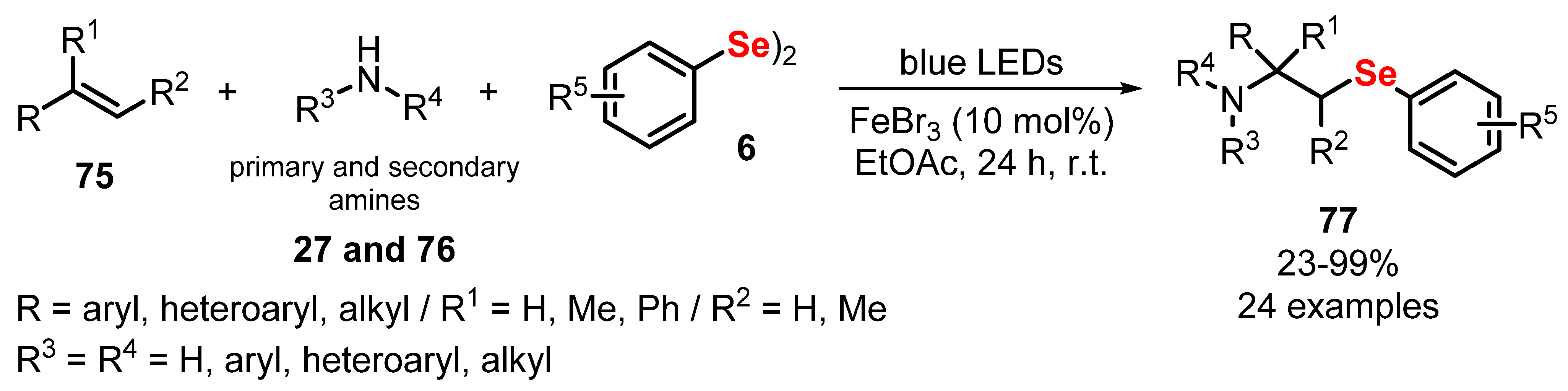 Molecules 27 01597 sch035