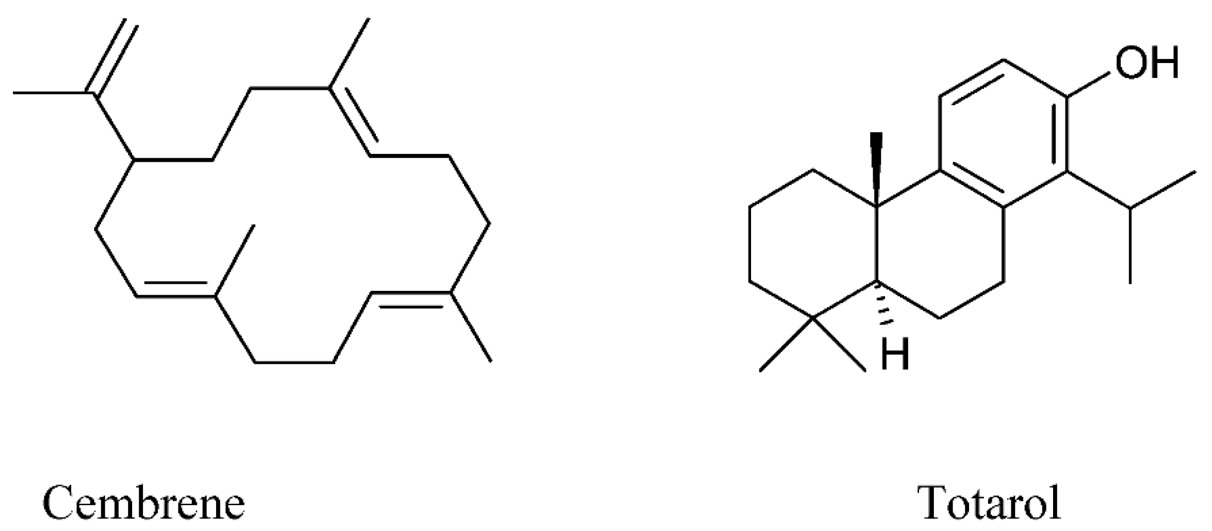 Molecules 27 01600 g002 Molecules 27 01600 g002