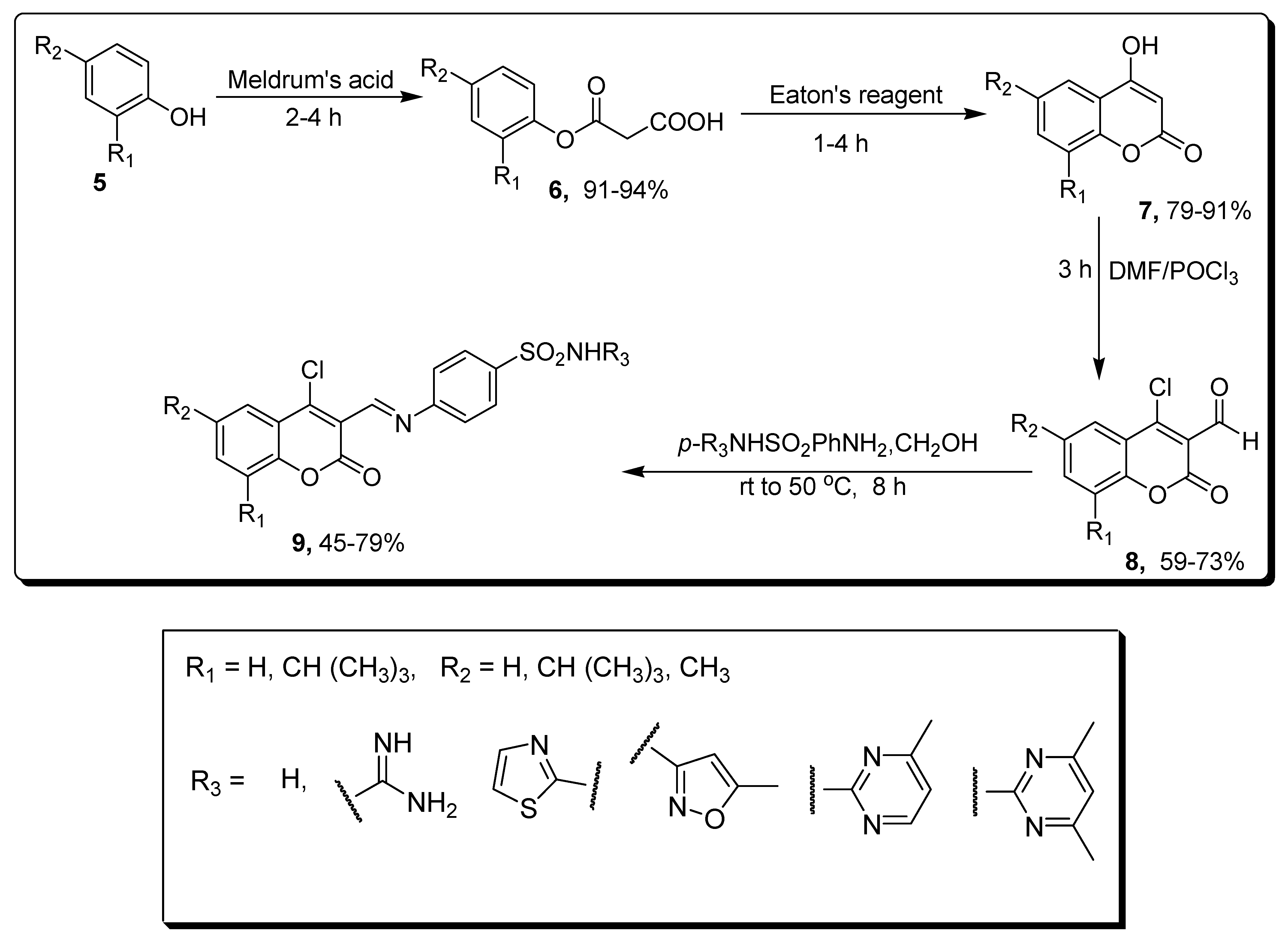 Molecules 27 01604 sch001 Molecules 27 01604 sch001