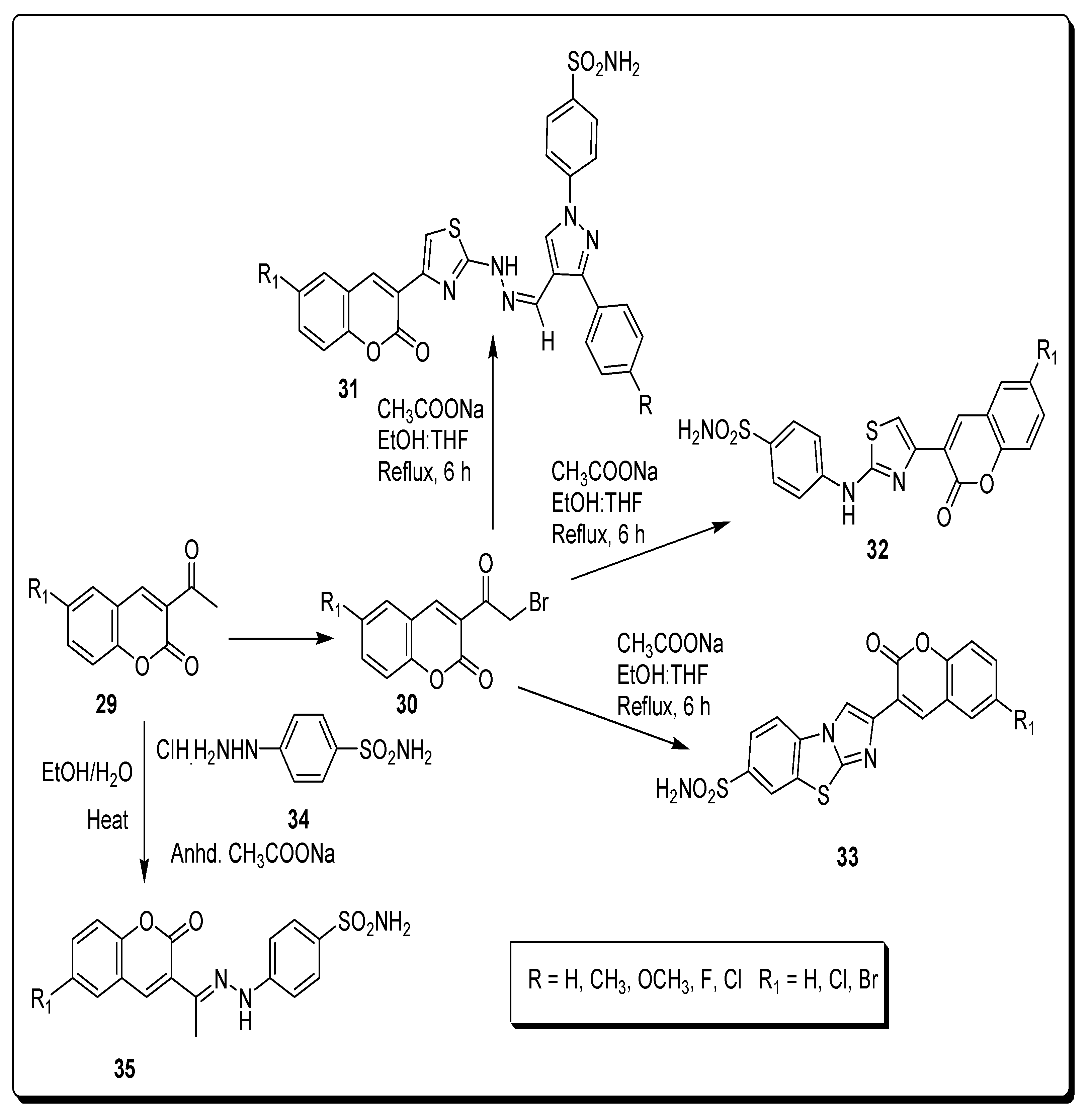 Molecules 27 01604 sch004 Molecules 27 01604 sch004