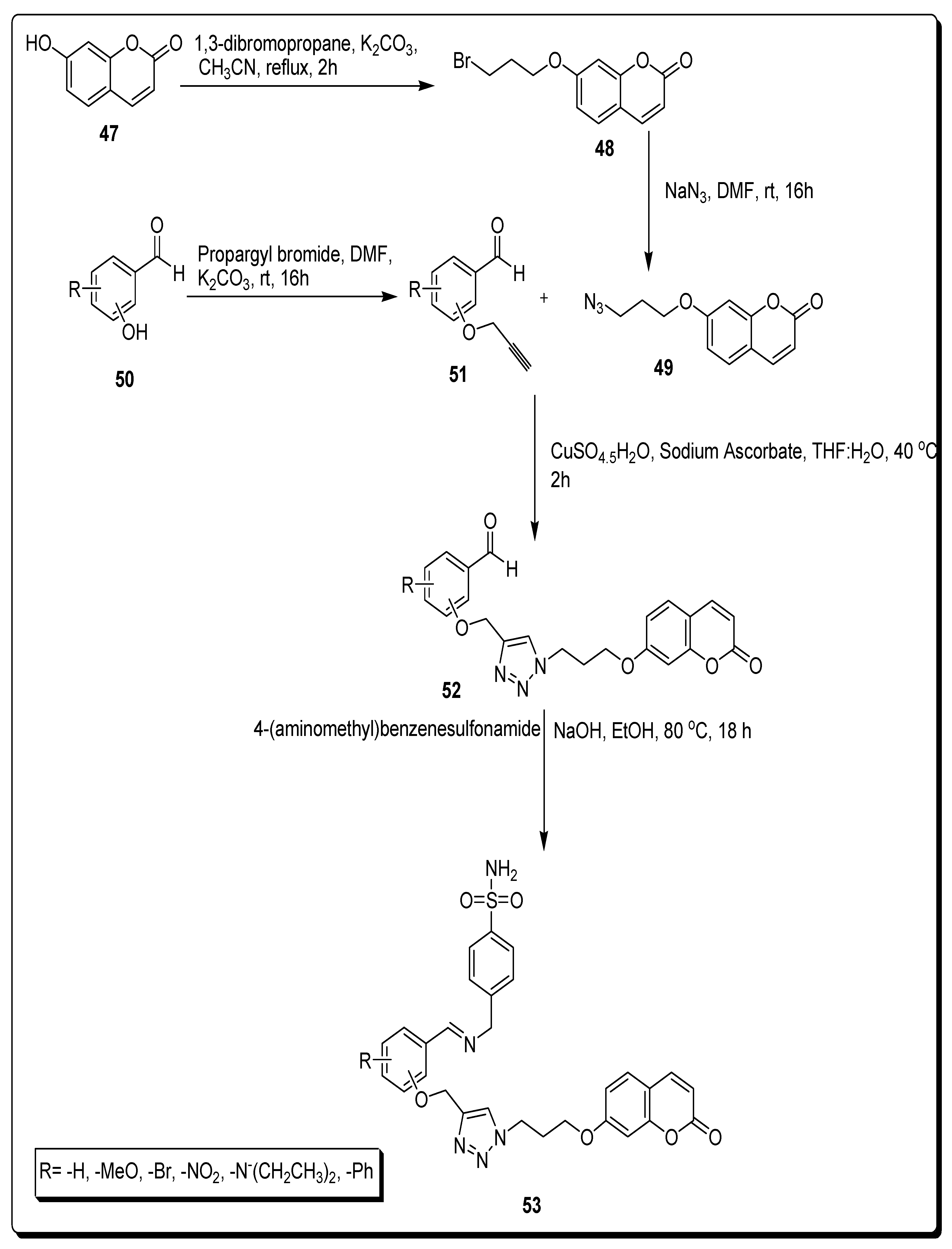 Molecules 27 01604 sch007 Molecules 27 01604 sch007