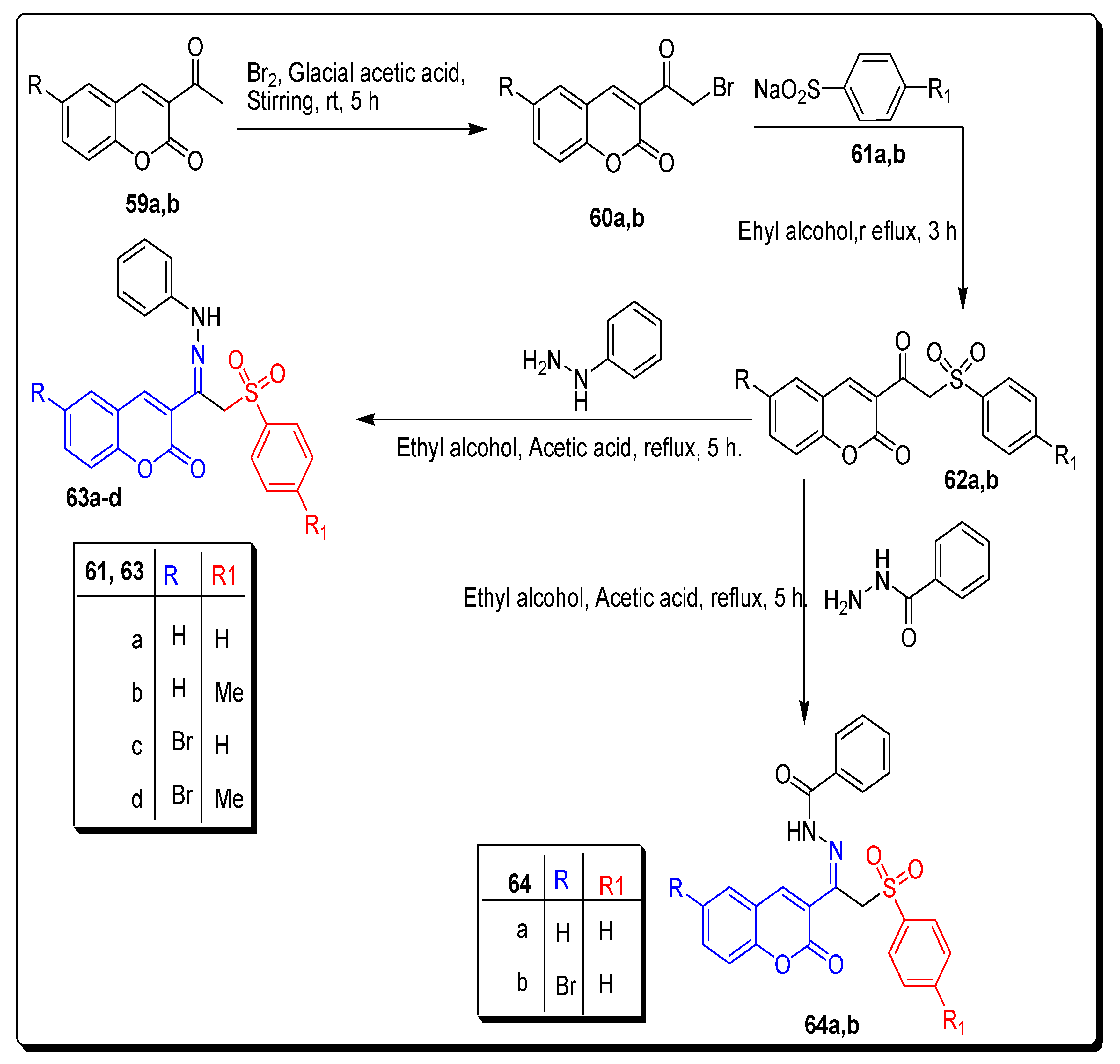 Molecules 27 01604 sch009 Molecules 27 01604 sch009