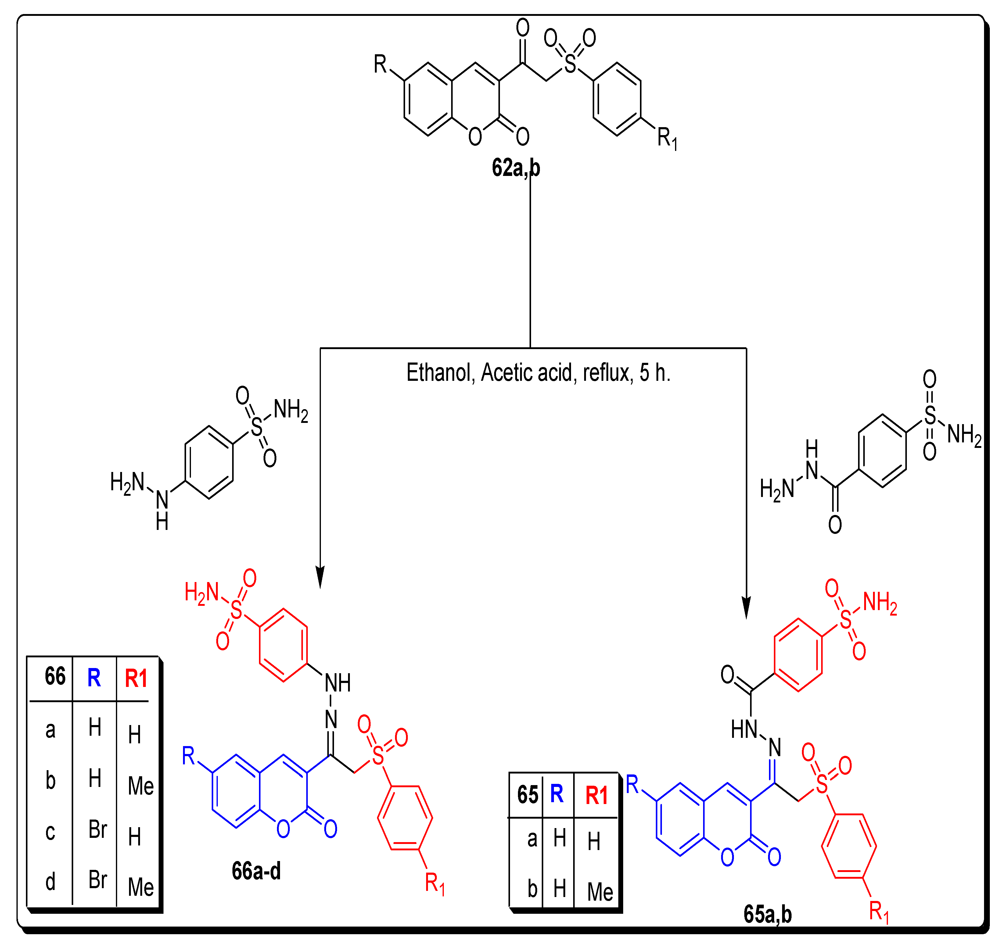 Molecules 27 01604 sch010 Molecules 27 01604 sch010