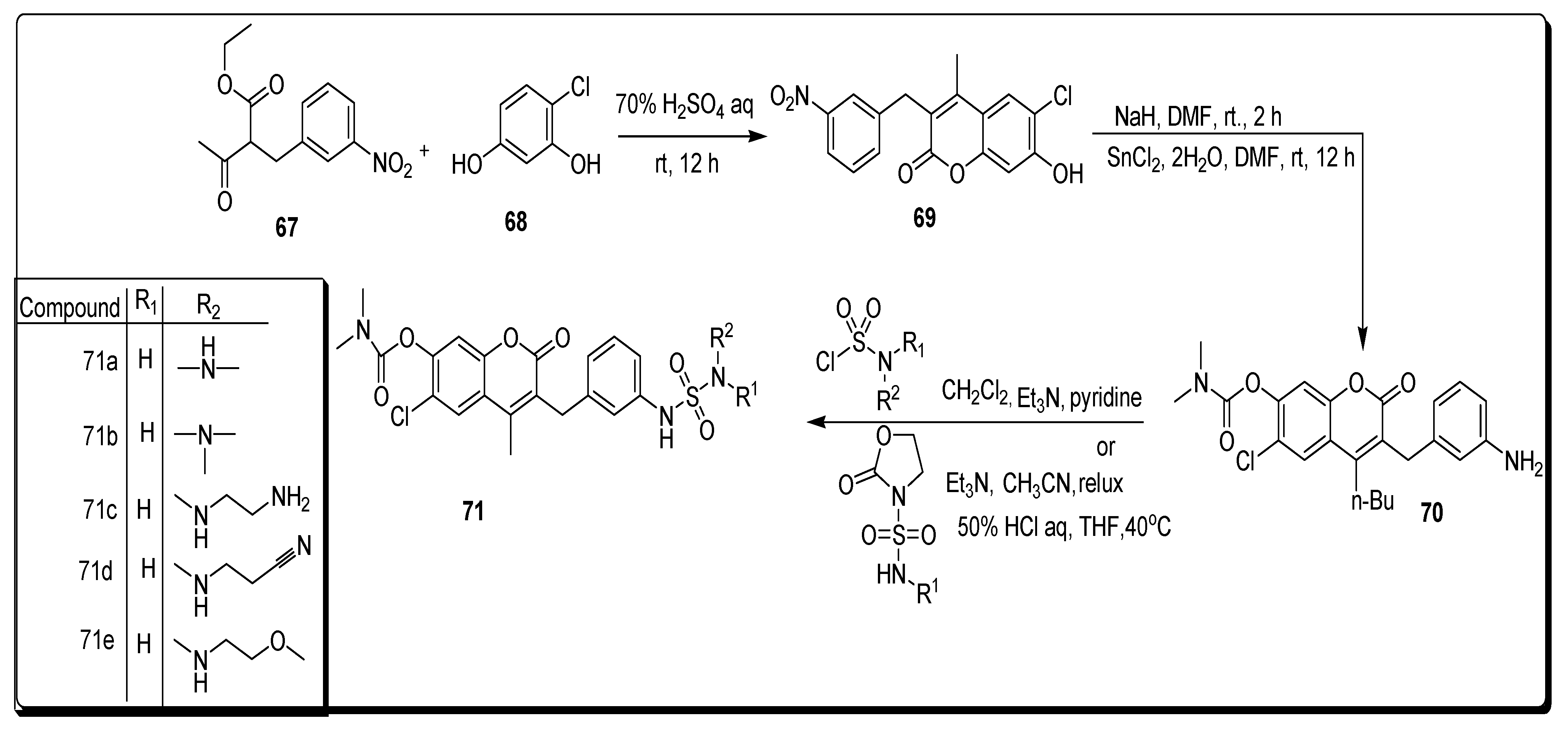 Molecules 27 01604 sch011 Molecules 27 01604 sch011