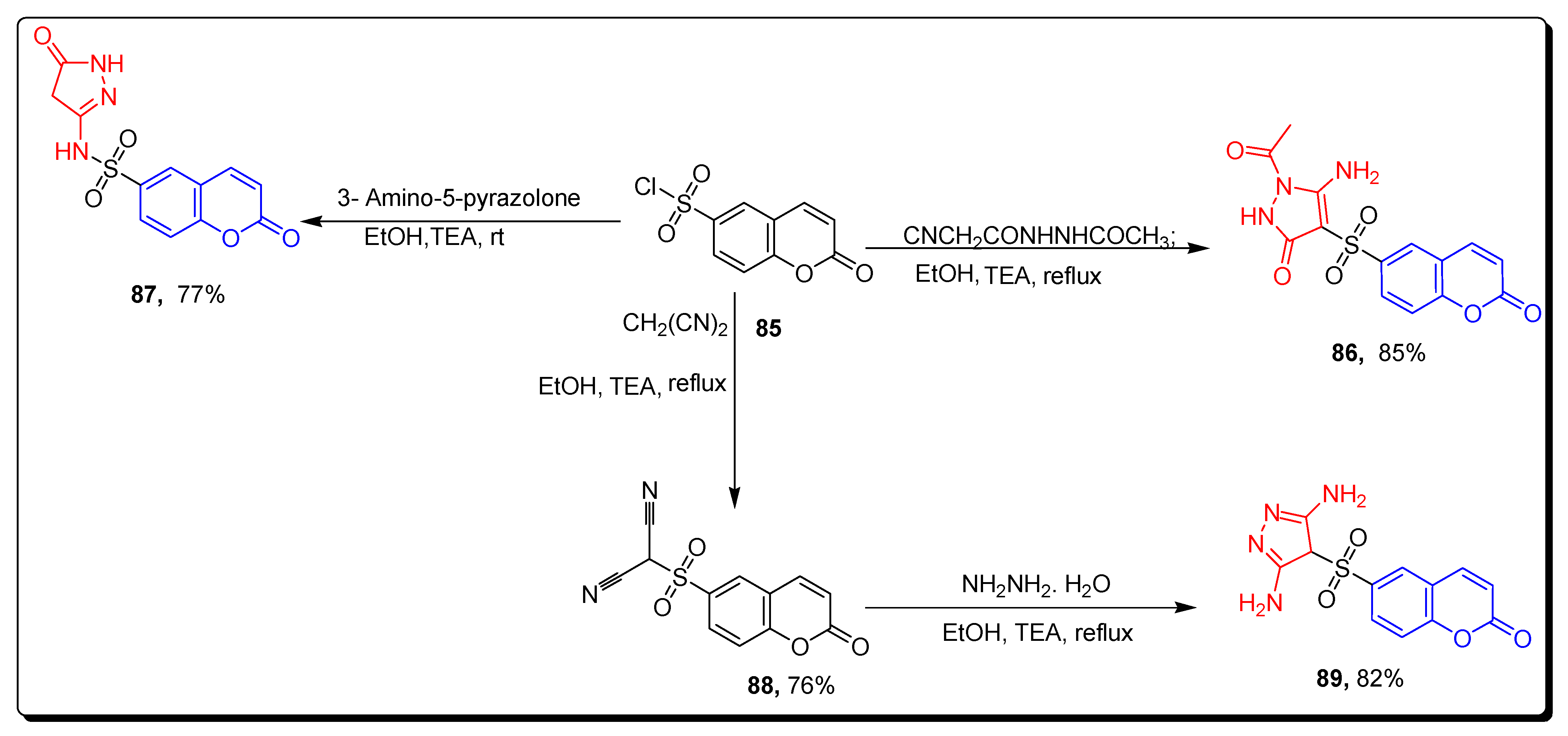 Molecules 27 01604 sch014 Molecules 27 01604 sch014