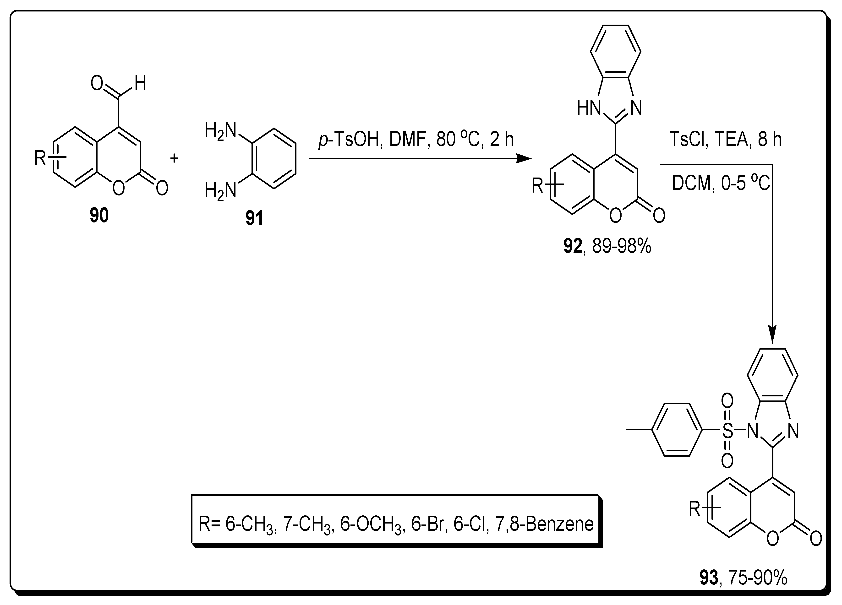Molecules 27 01604 sch015 Molecules 27 01604 sch015