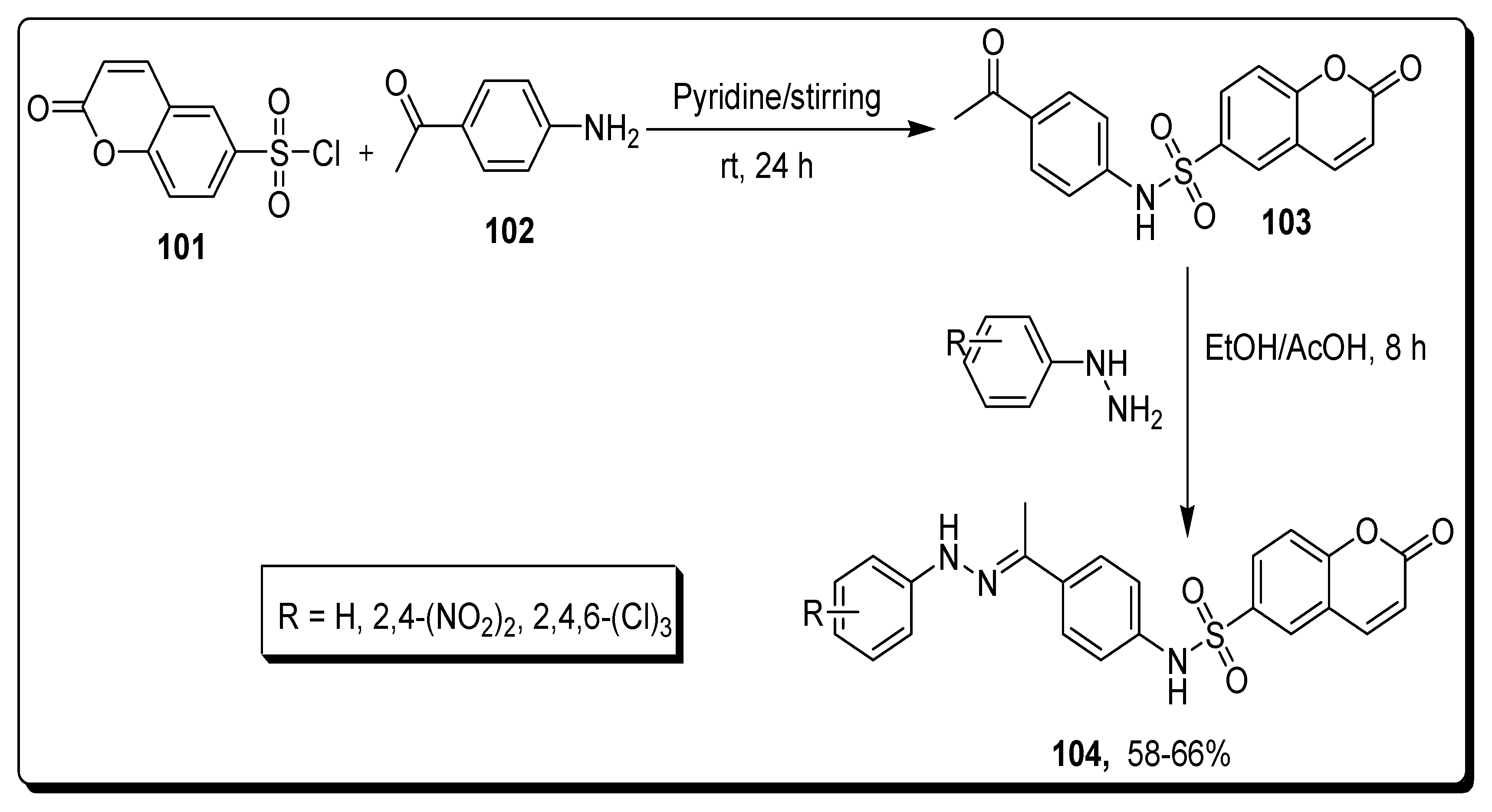 Molecules 27 01604 sch017 Molecules 27 01604 sch017
