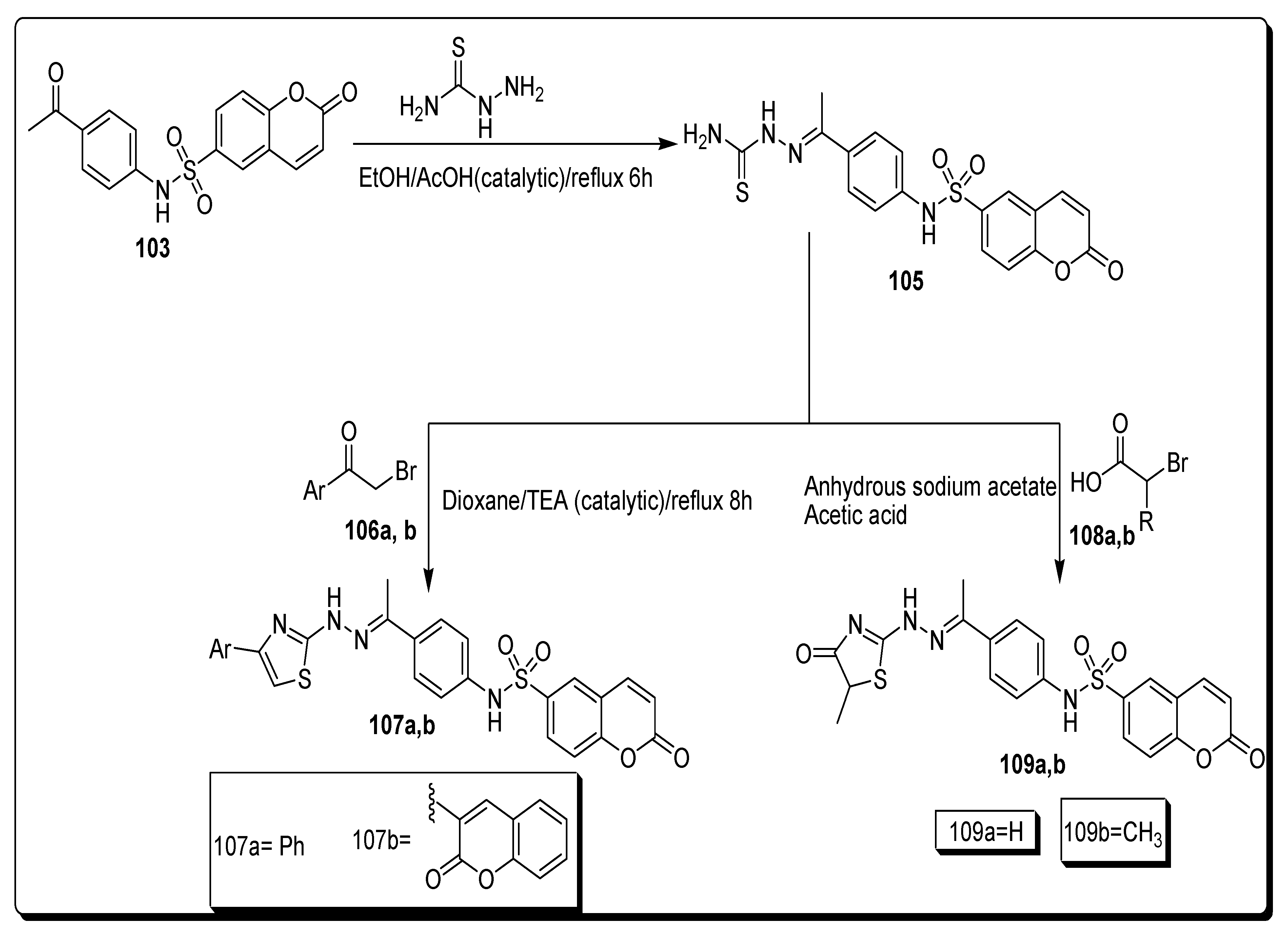 Molecules 27 01604 sch018 Molecules 27 01604 sch018