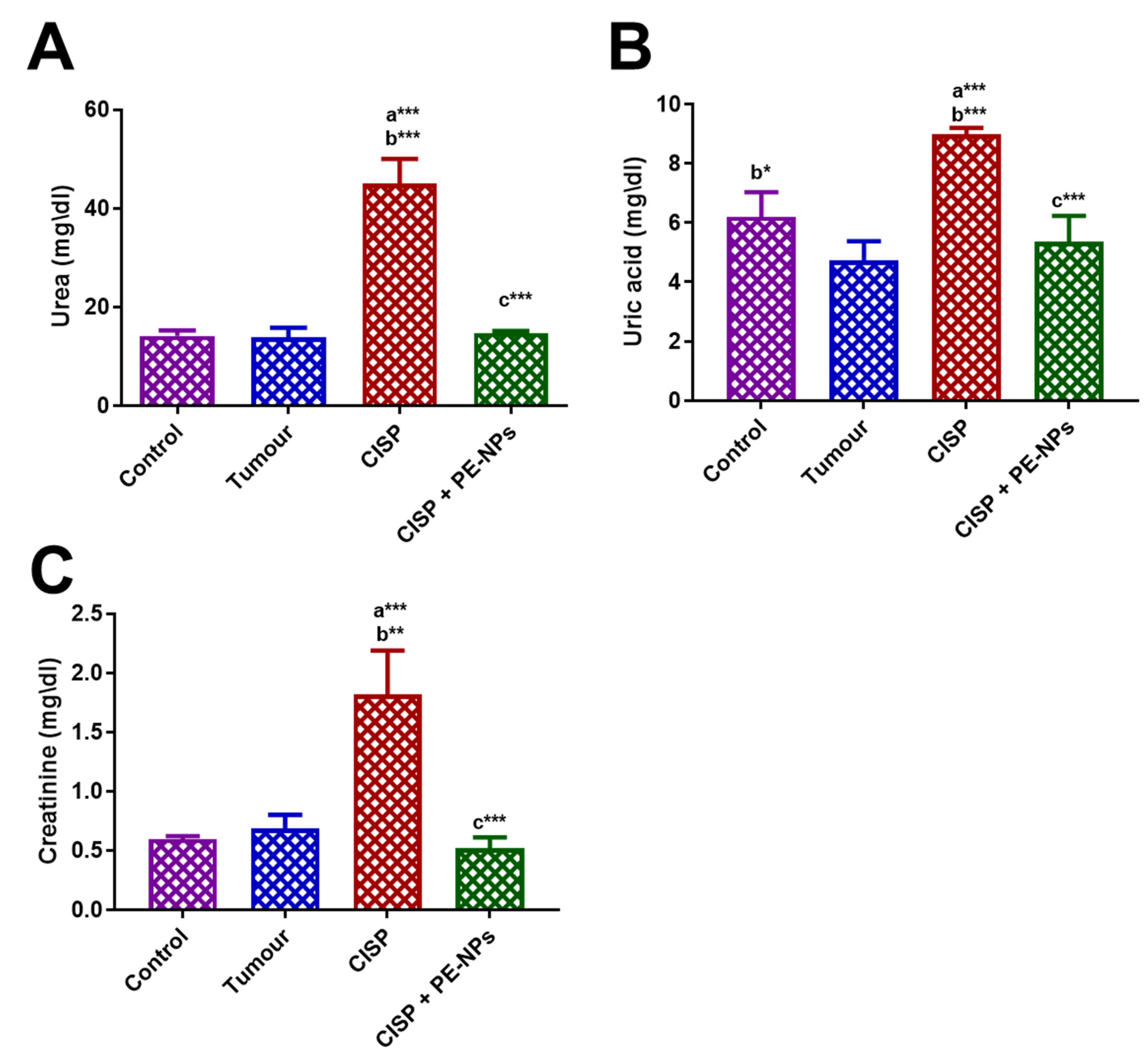 Molecules 27 01605 g002 Molecules 27 01605 g002