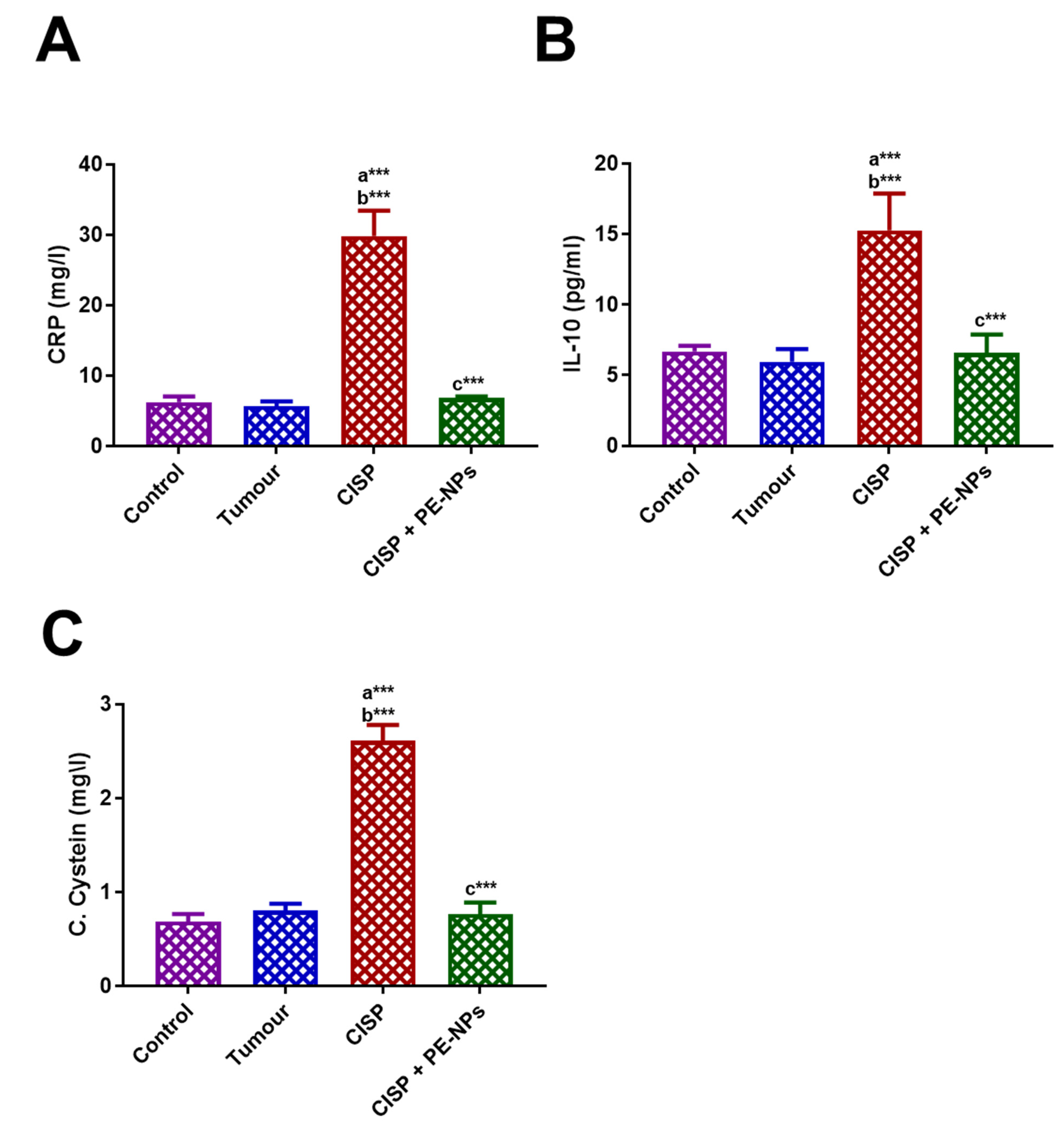 Molecules 27 01605 g003 Molecules 27 01605 g003