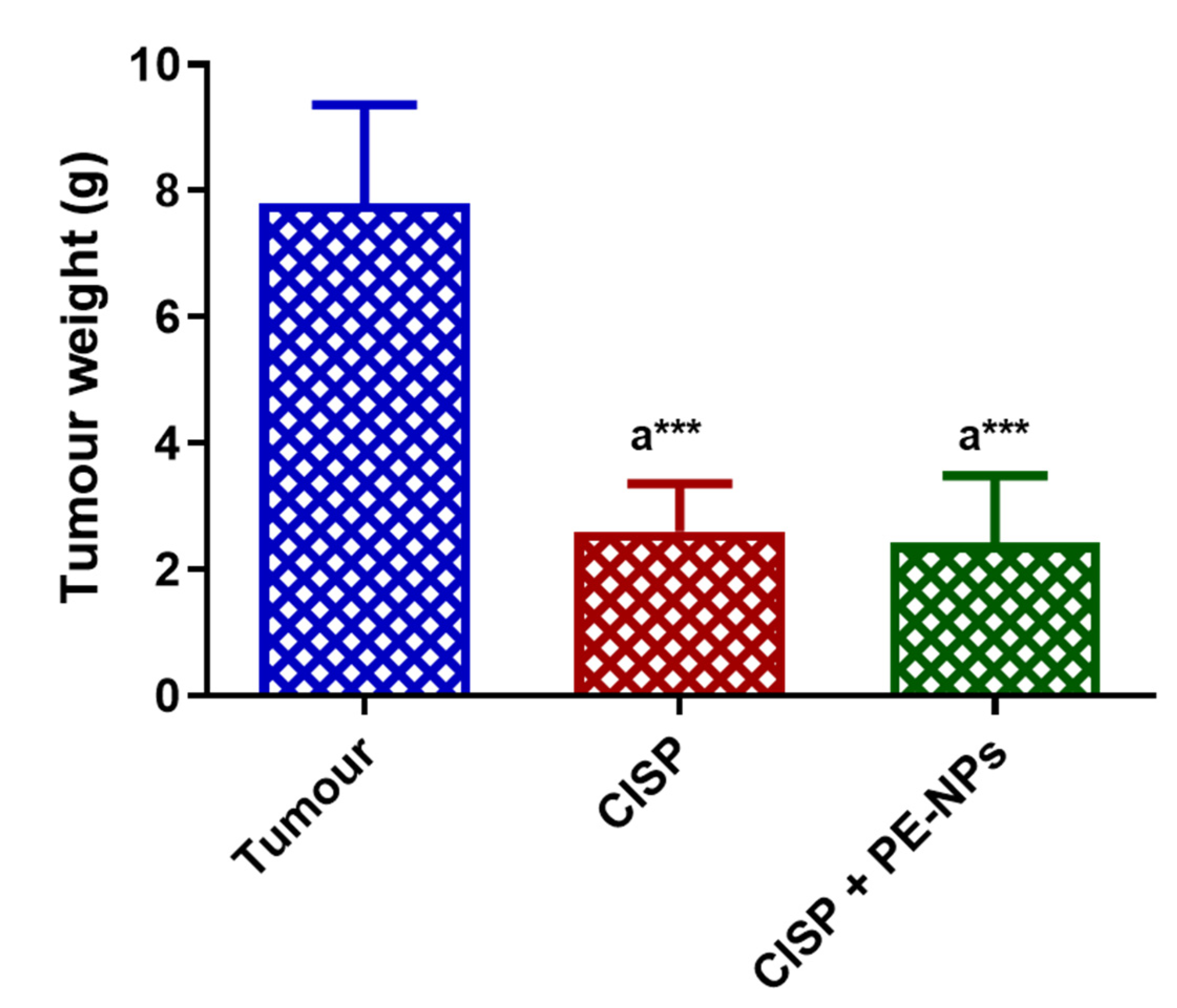 Molecules 27 01605 g004 Molecules 27 01605 g004