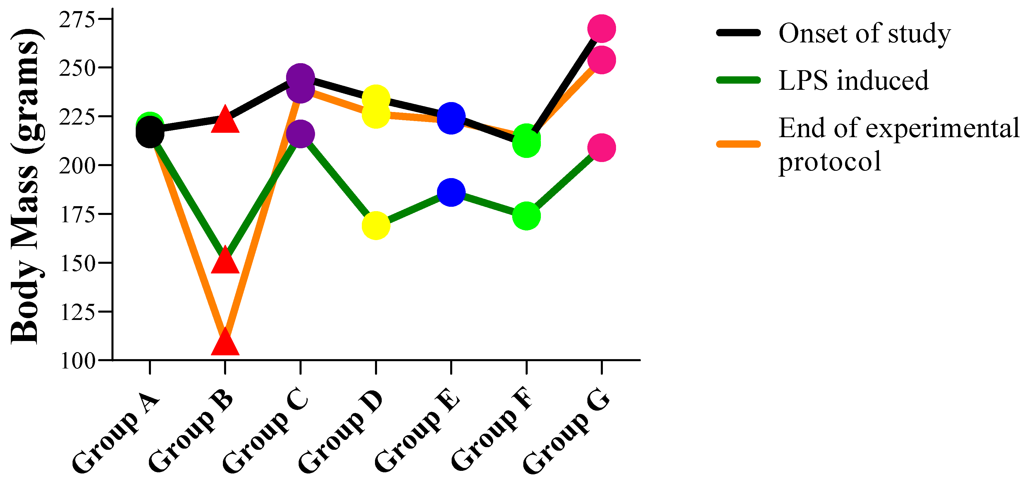 Molecules 27 01608 g001 Molecules 27 01608 g001