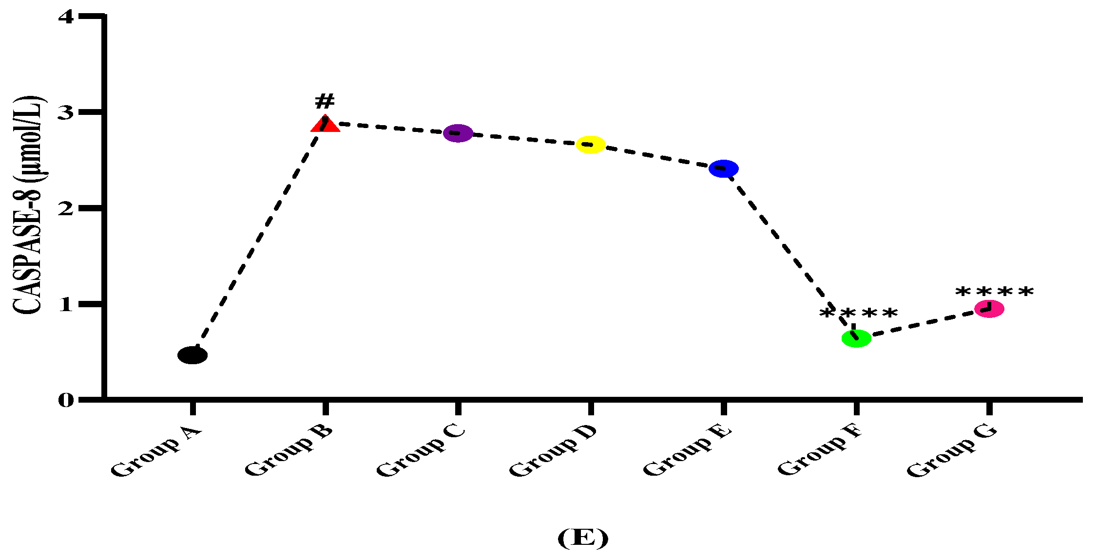 Molecules 27 01608 g005b Molecules 27 01608 g005b
