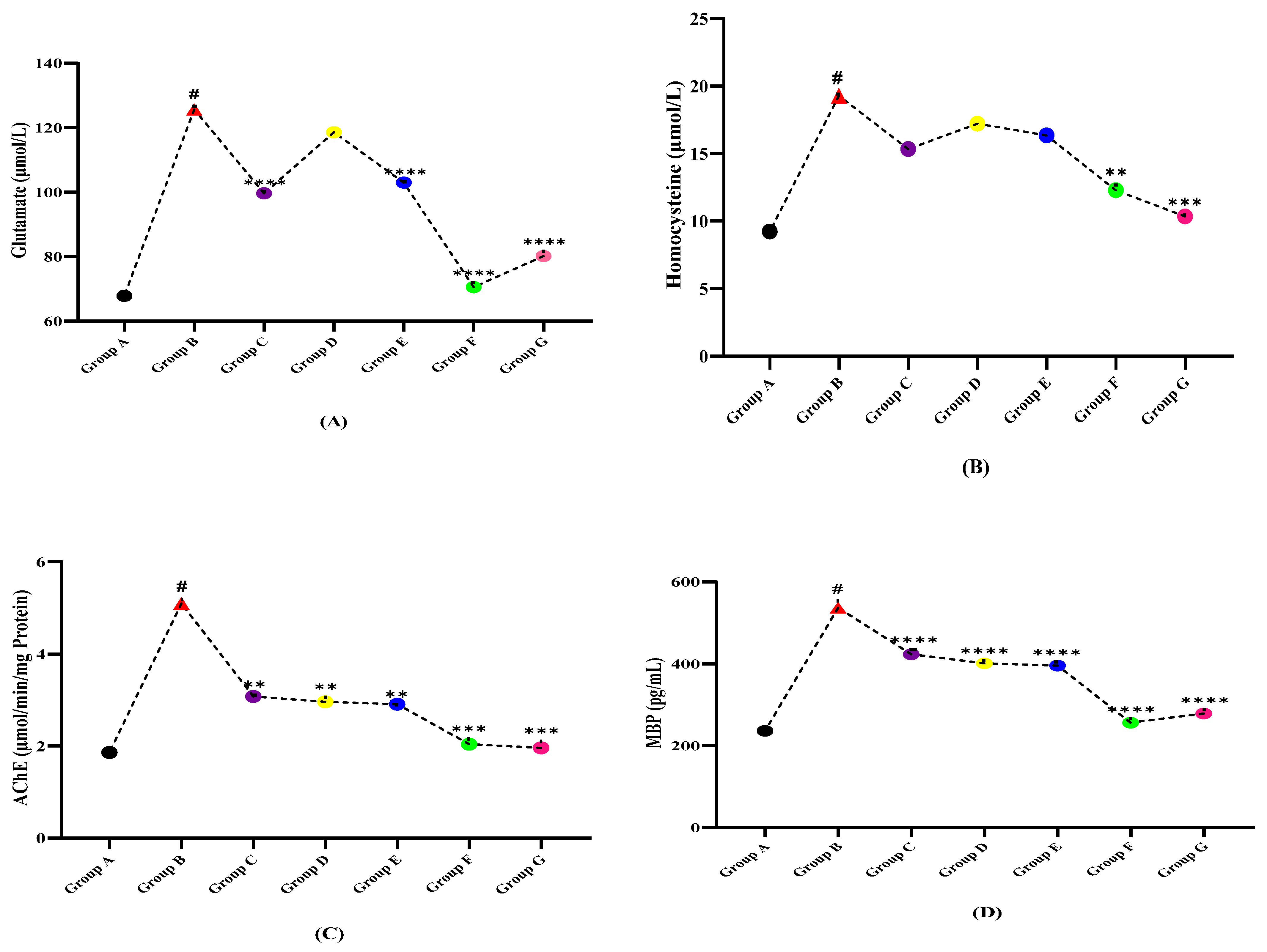 Molecules 27 01608 g006 Molecules 27 01608 g006