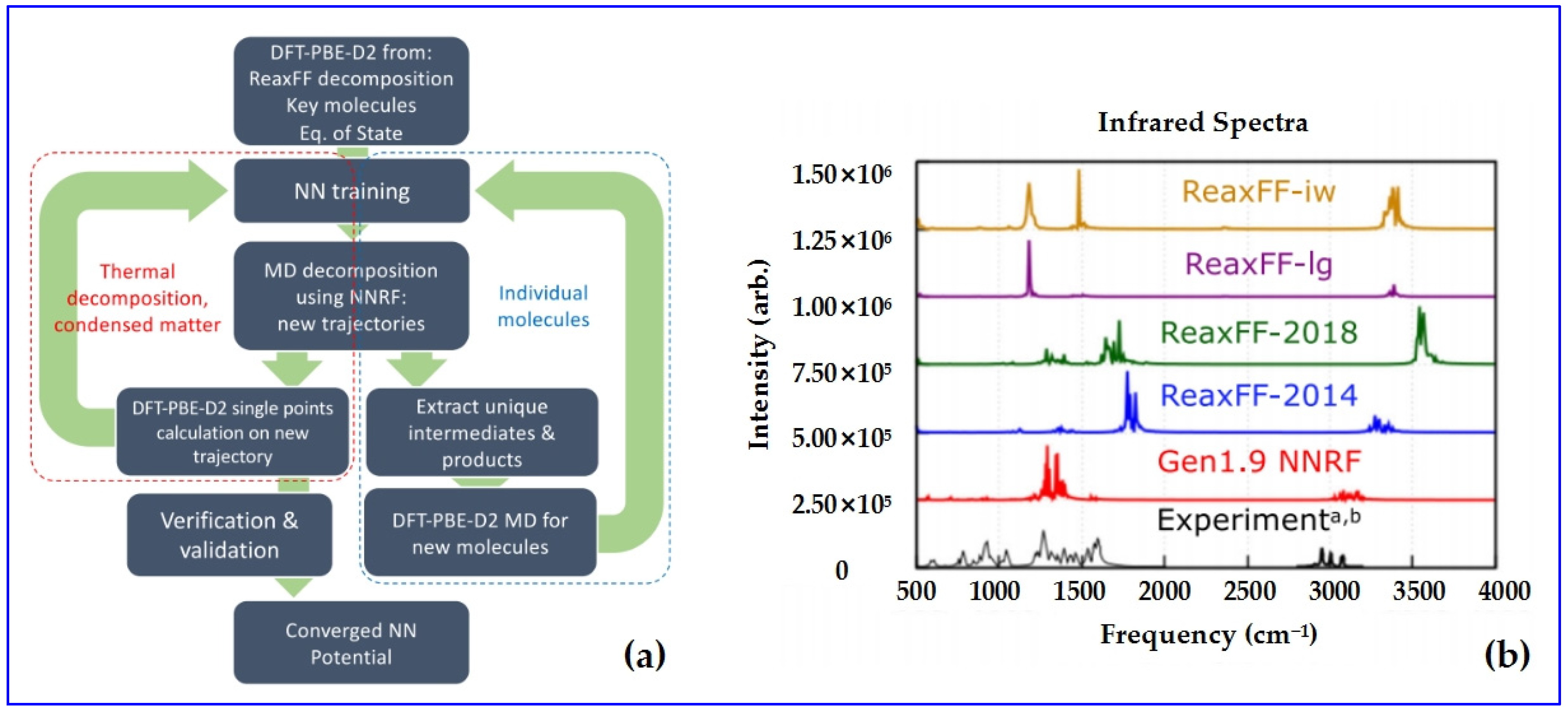 Molecules 27 01611 g006 Molecules 27 01611 g006