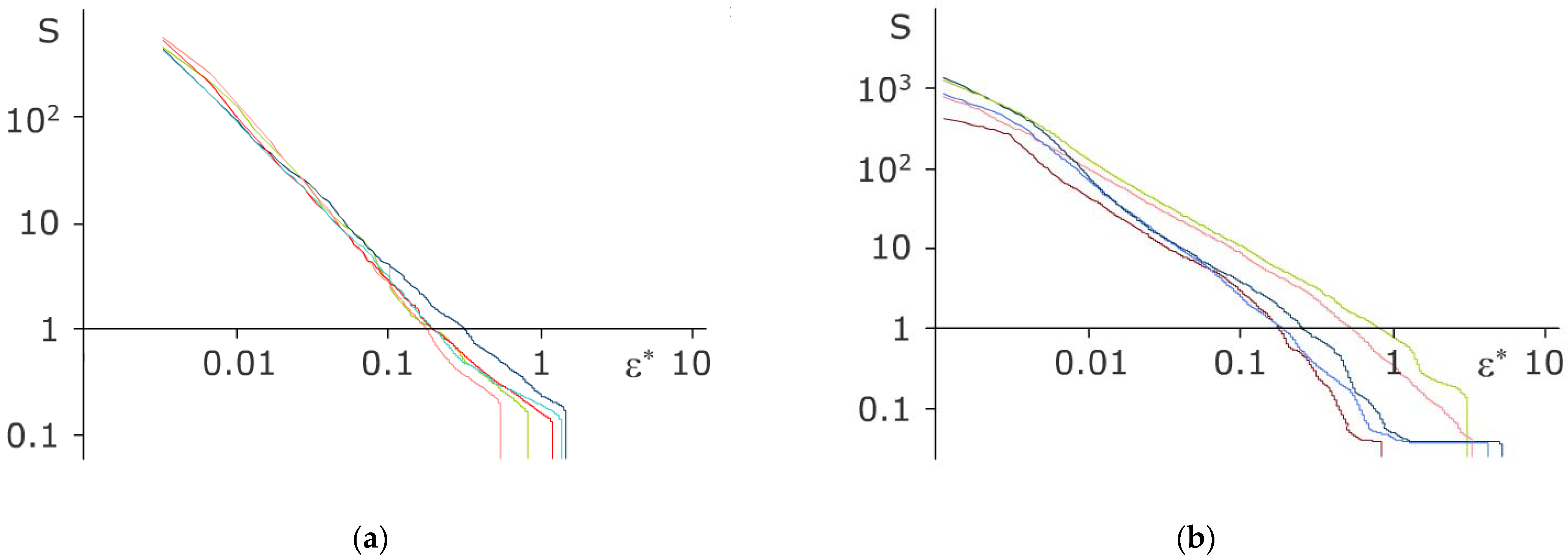 Molecules 27 01614 g003 550