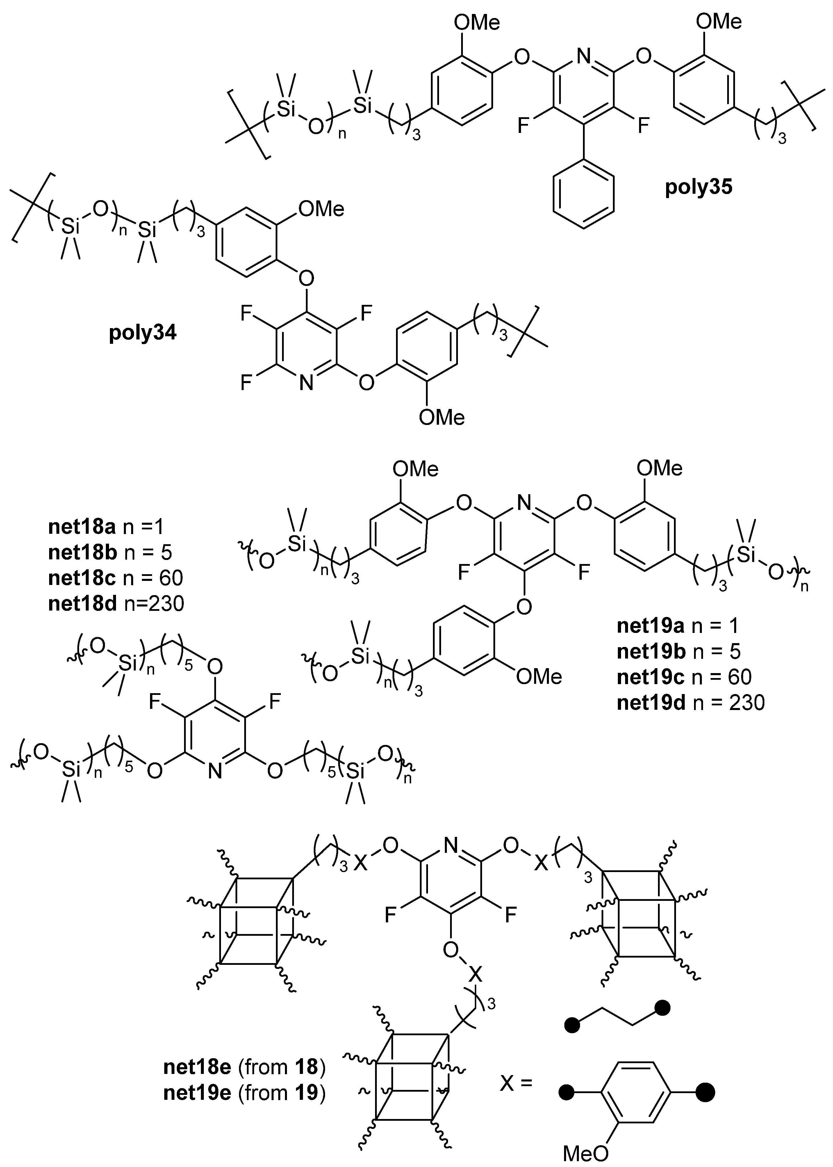 Molecules 27 01616 g004 550