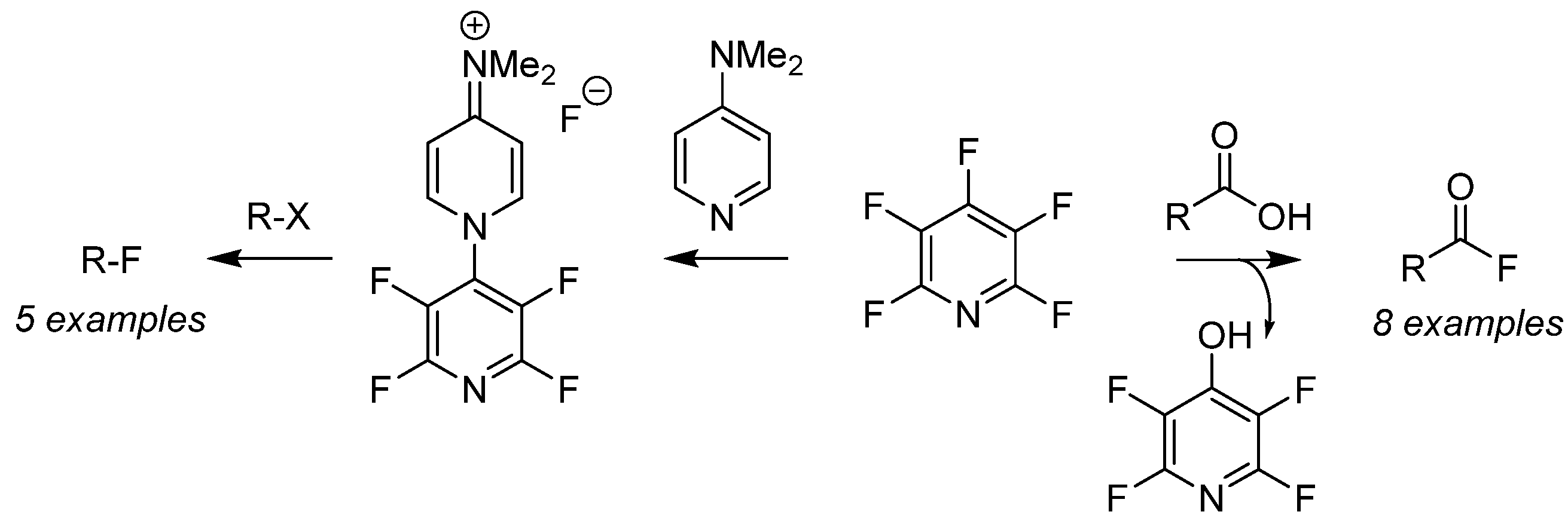 Molecules 27 01616 sch006 550