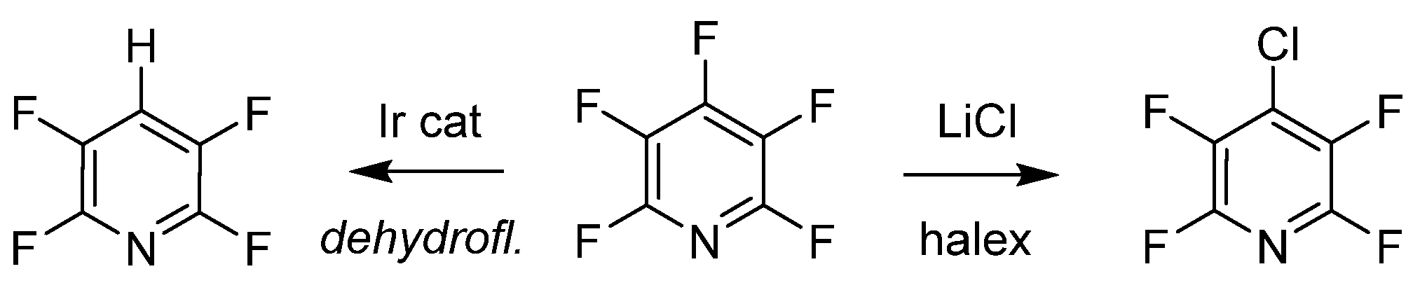 Molecules 27 01616 sch007 550