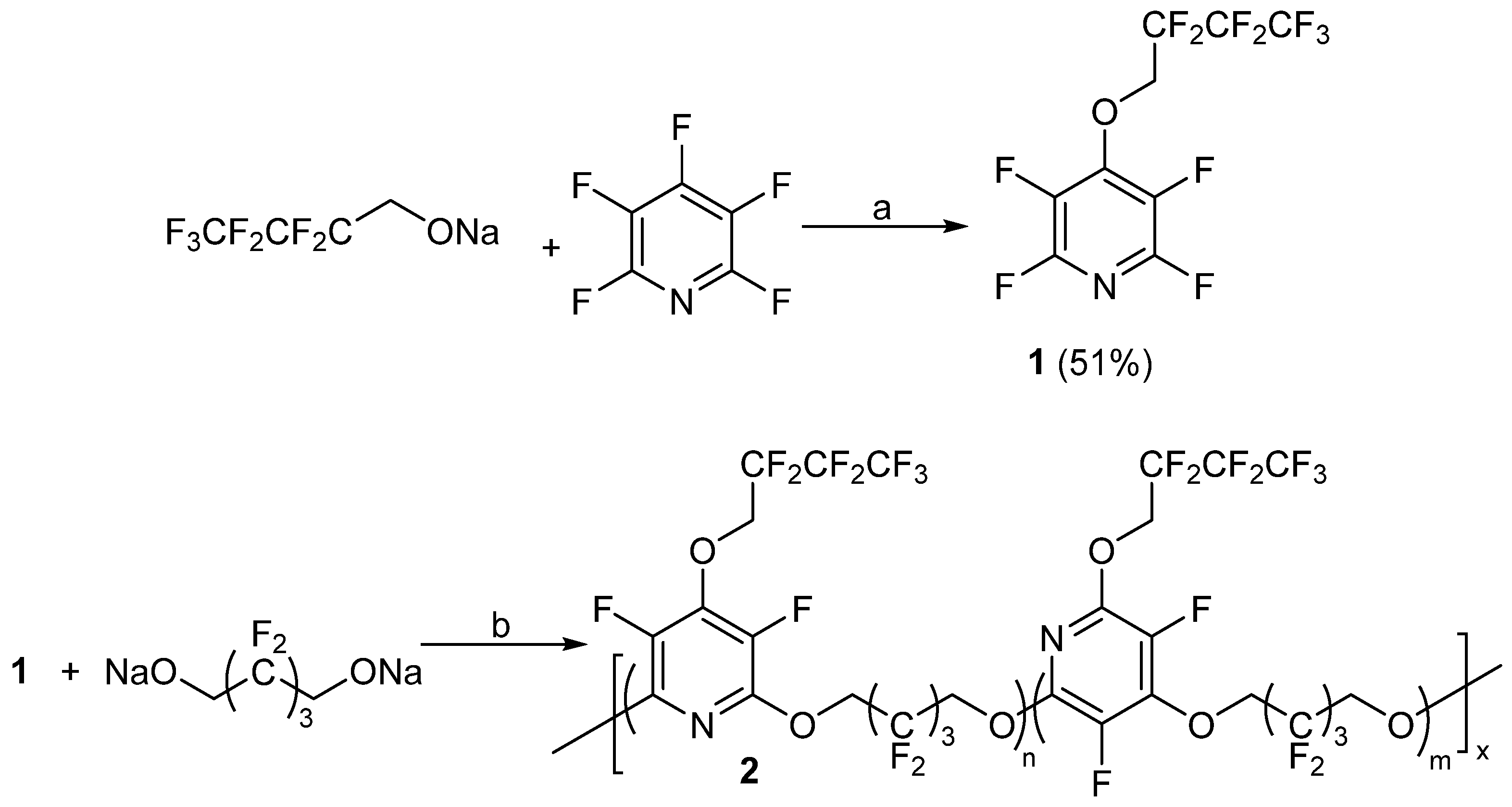 Molecules 27 01616 sch008 550