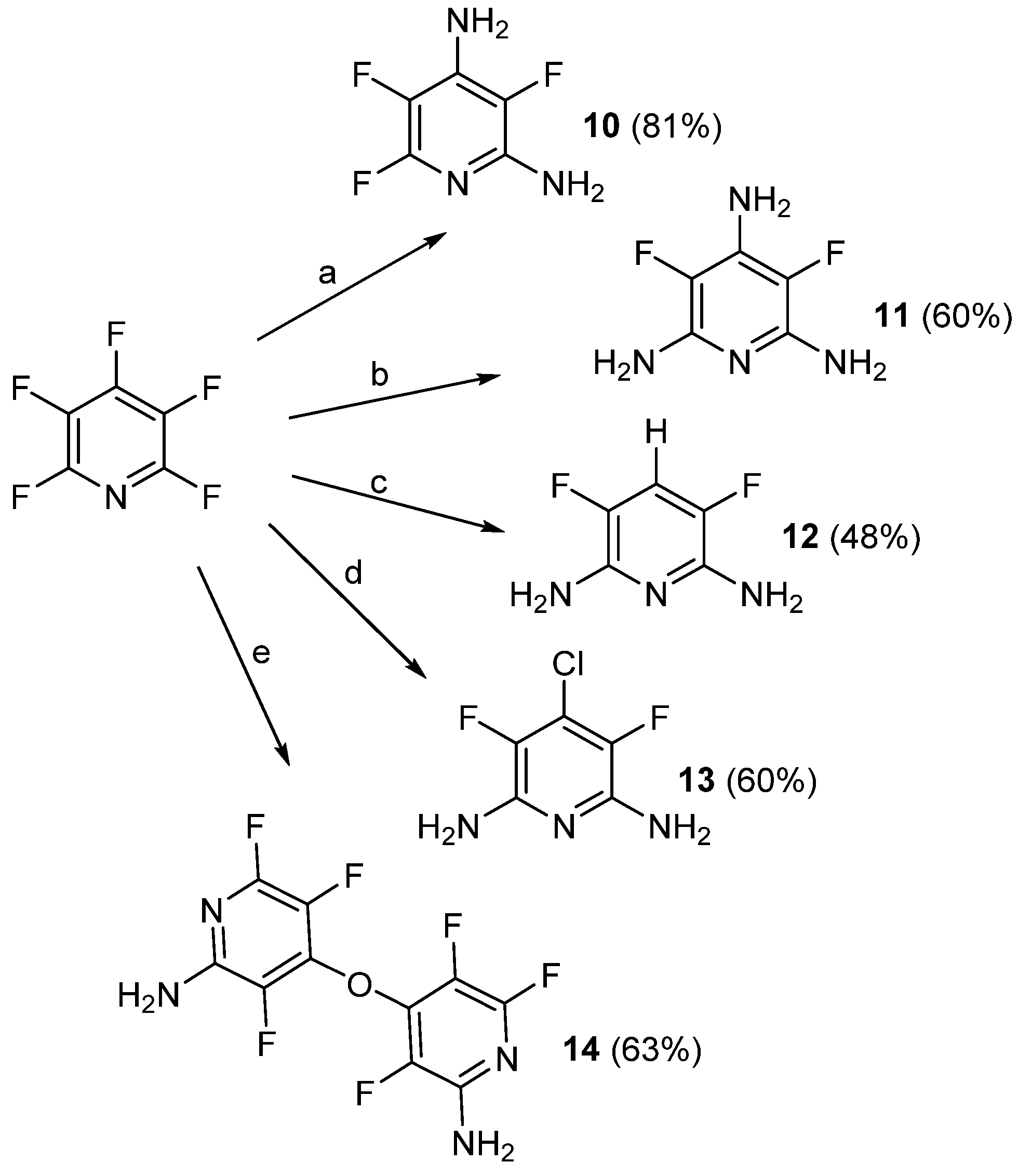 Molecules 27 01616 sch012 550