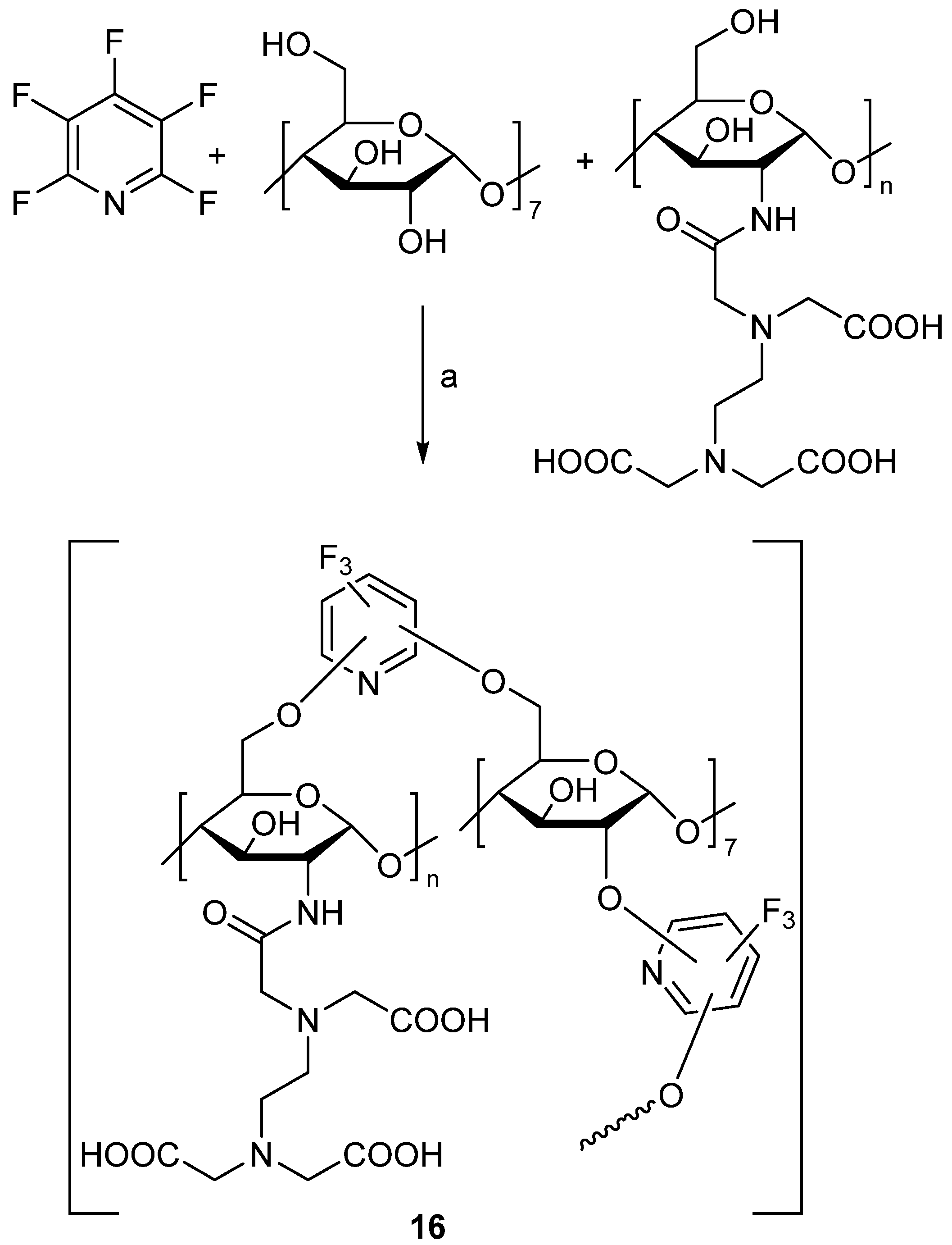 Molecules 27 01616 sch016 550