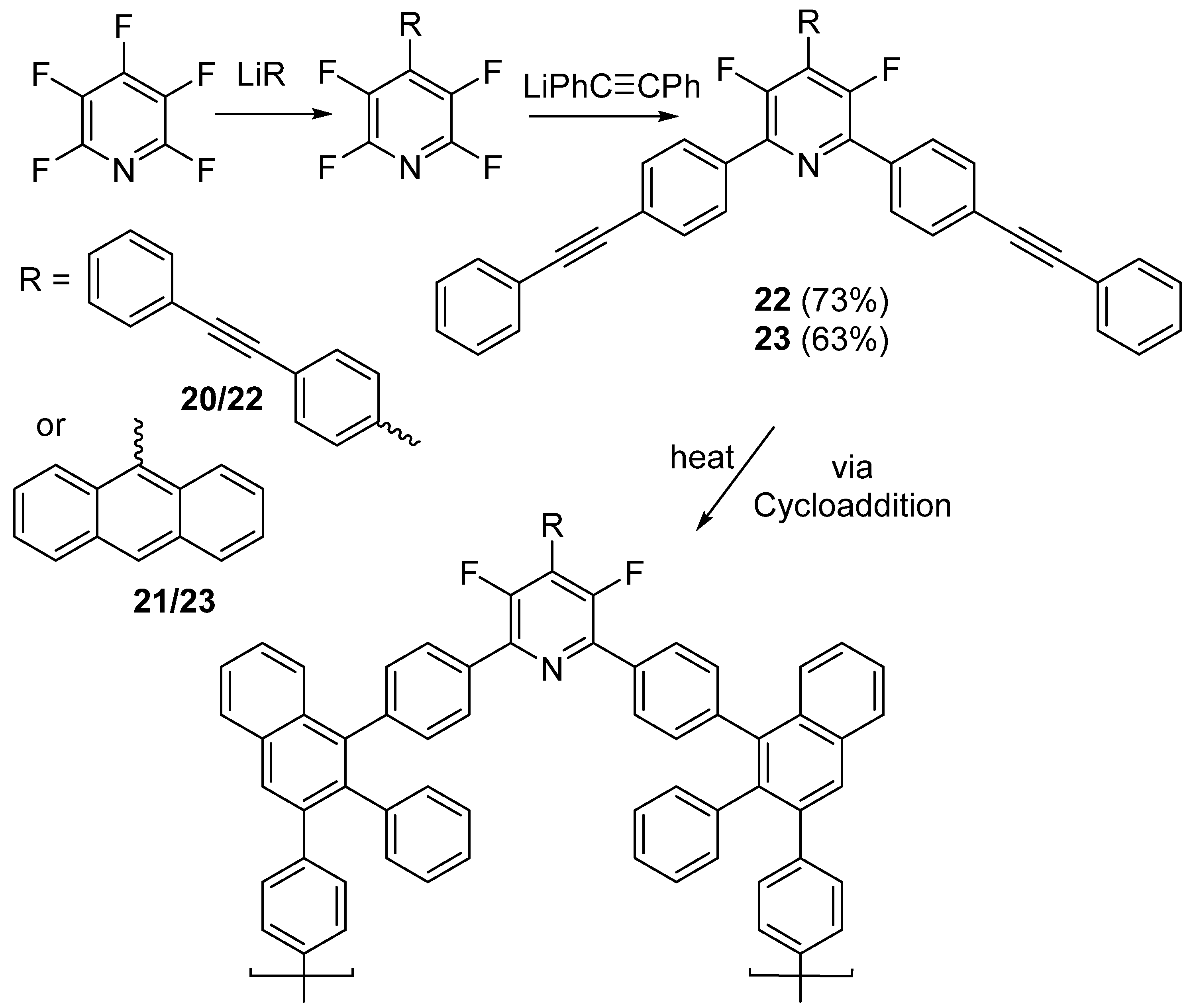 Molecules 27 01616 sch019 550