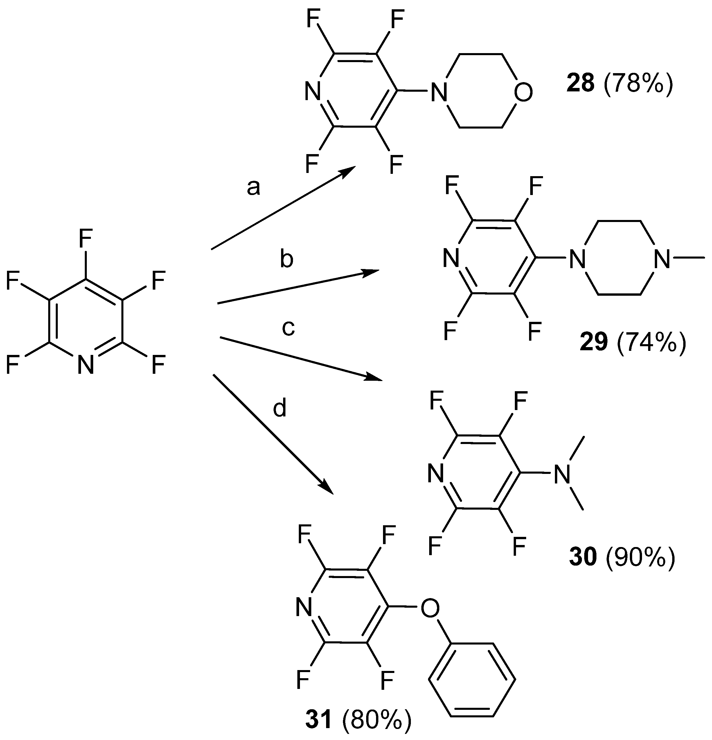 Molecules 27 01616 sch022 550