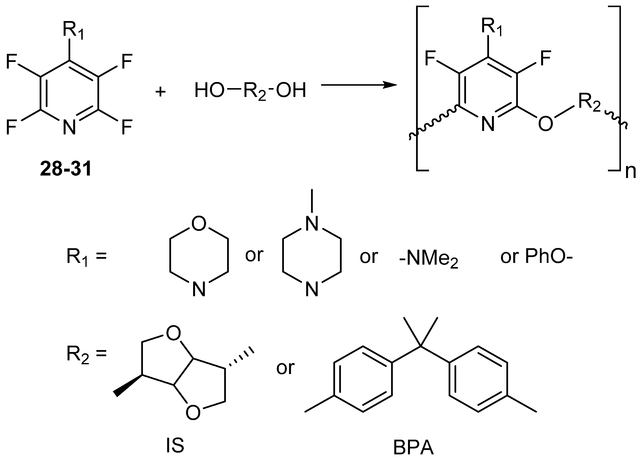 Molecules 27 01616 sch023 550