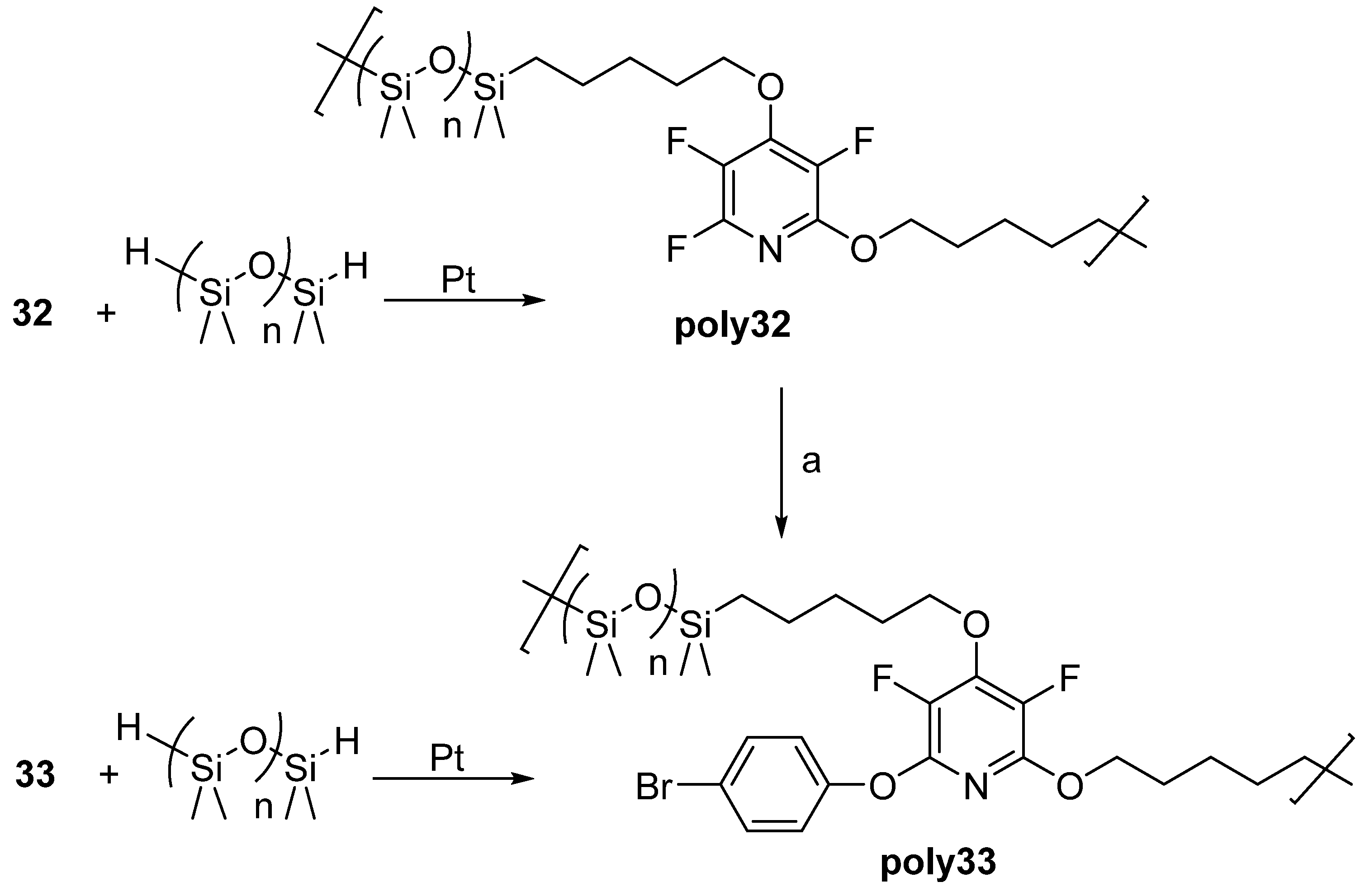 Molecules 27 01616 sch025 550