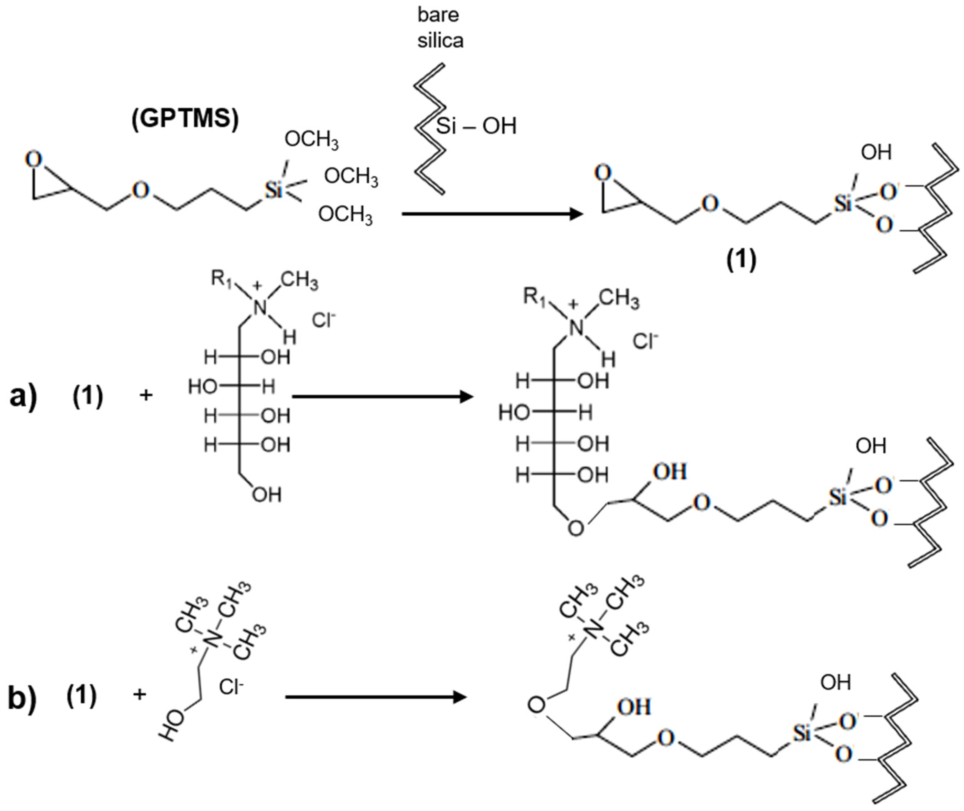 Molecules 27 01618 g004