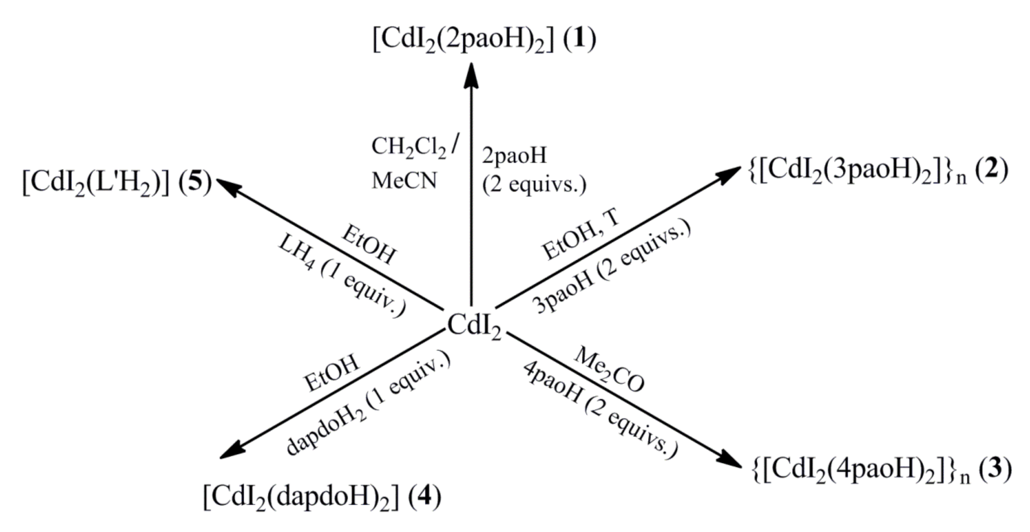 Molecules 27 01619 g002 550