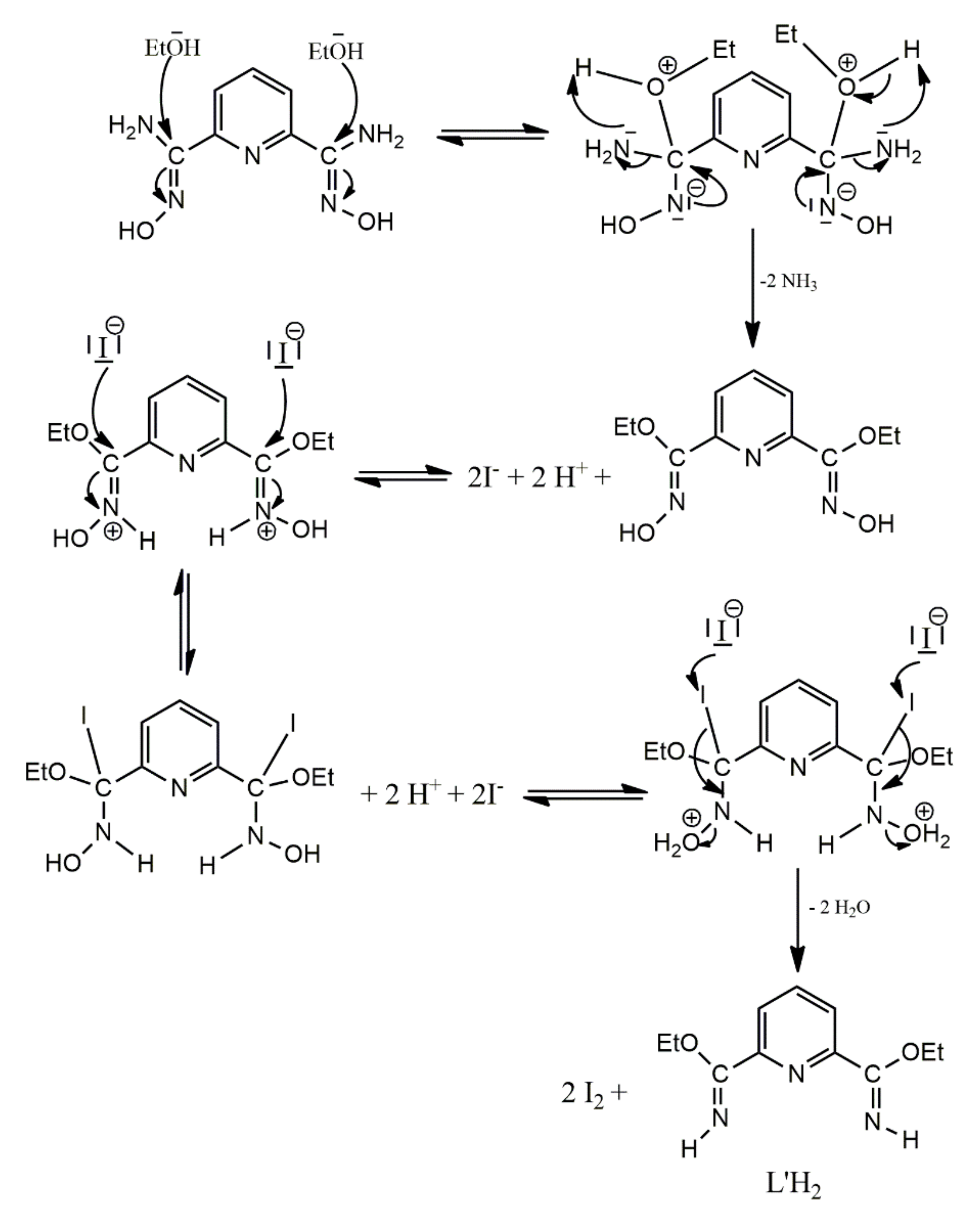 Molecules 27 01619 g003 550