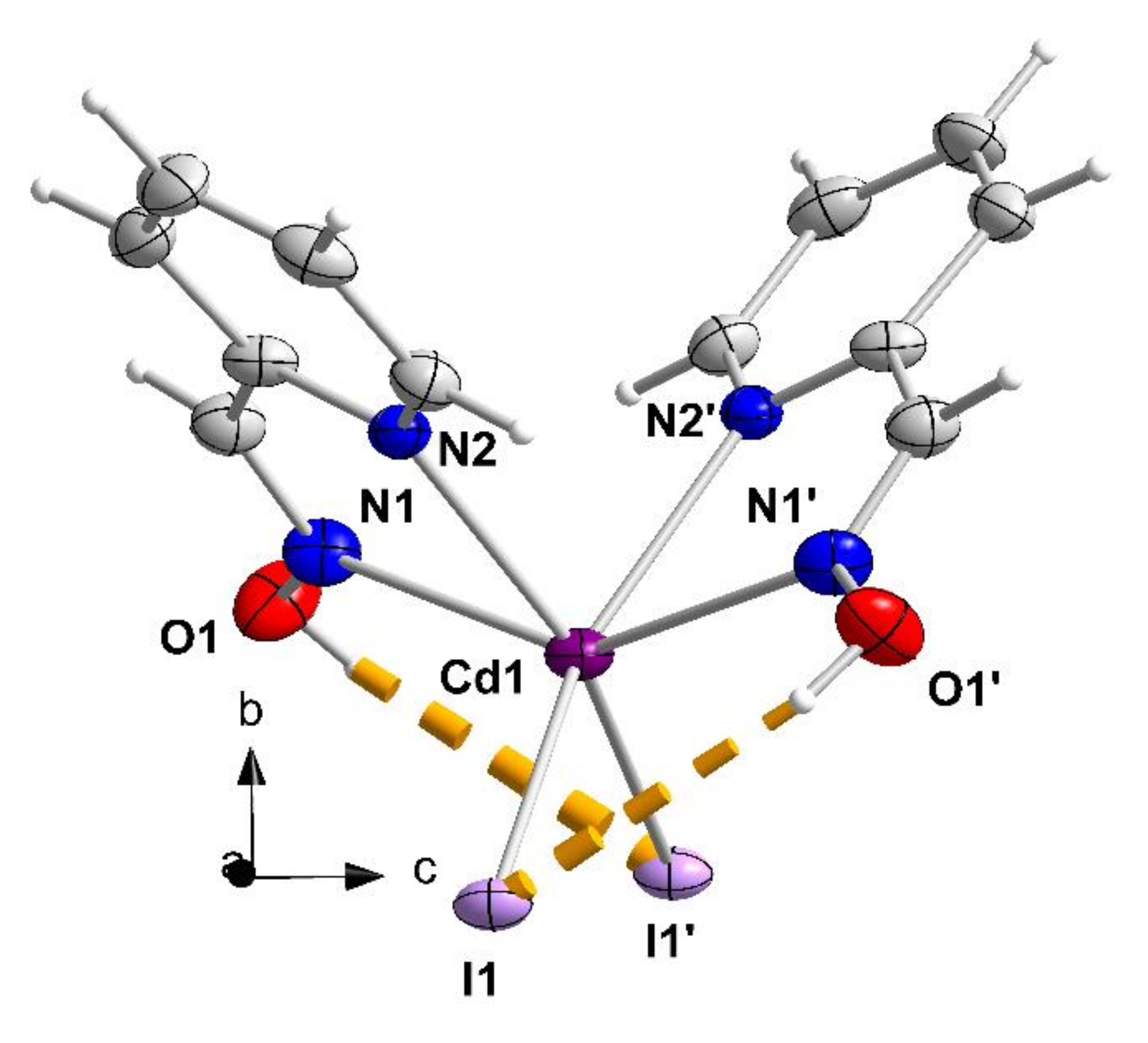 Molecules 27 01619 g006 550