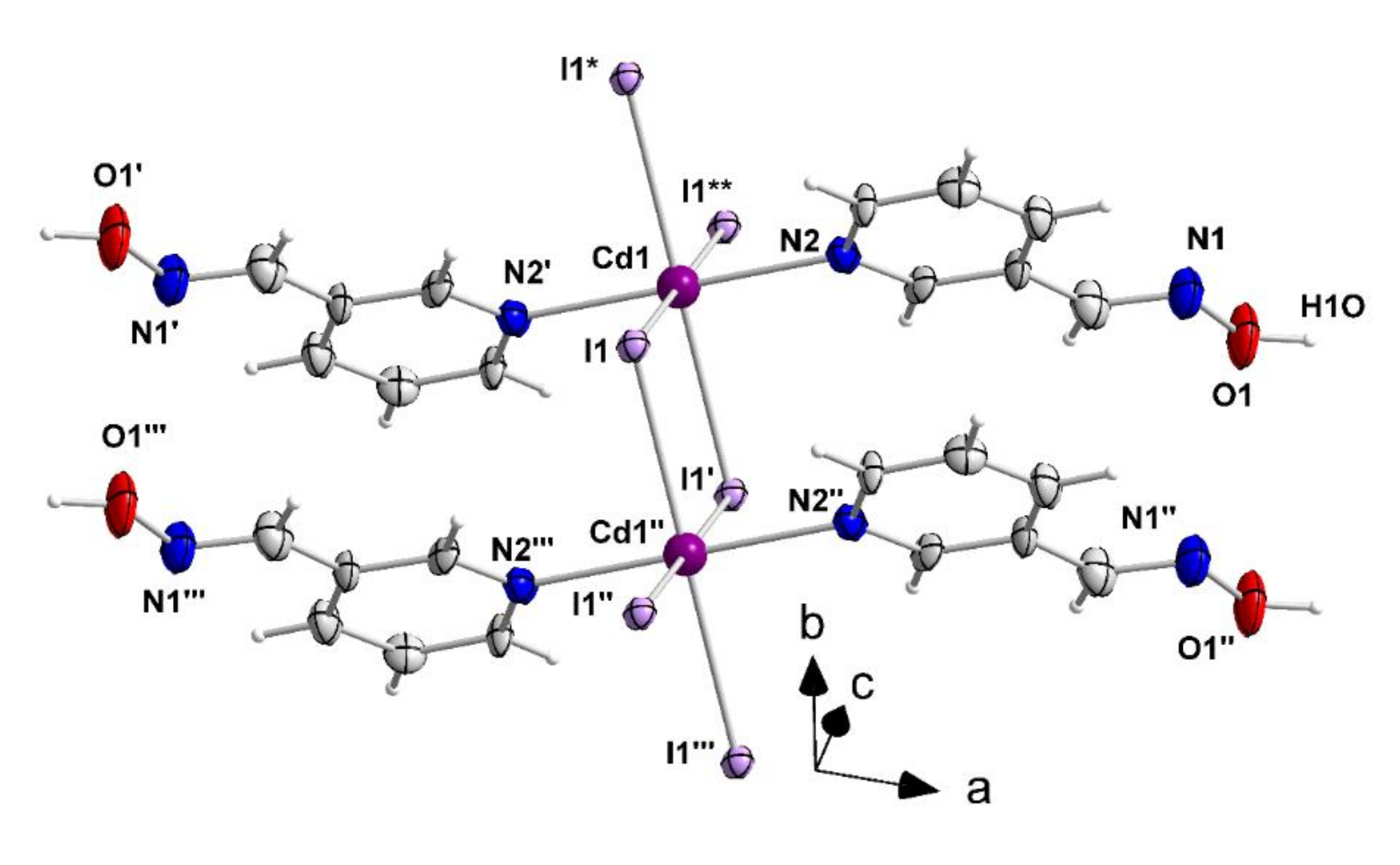 Molecules 27 01619 g007 550