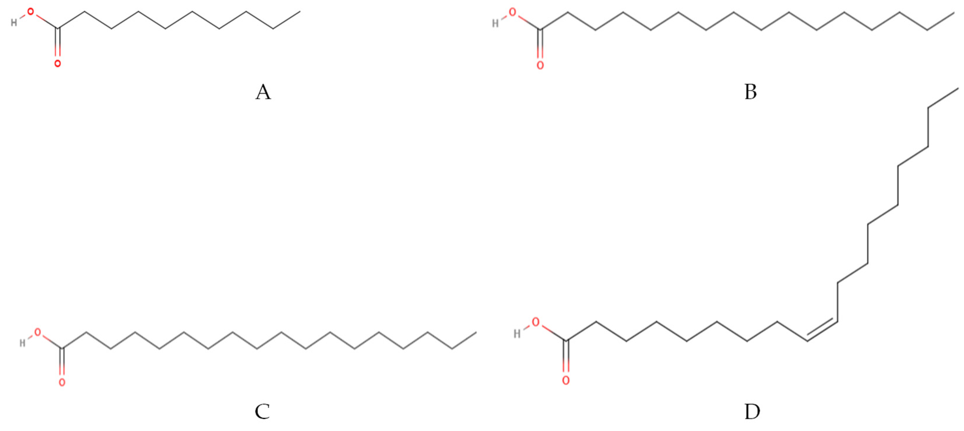 Molecules 27 01625 g004