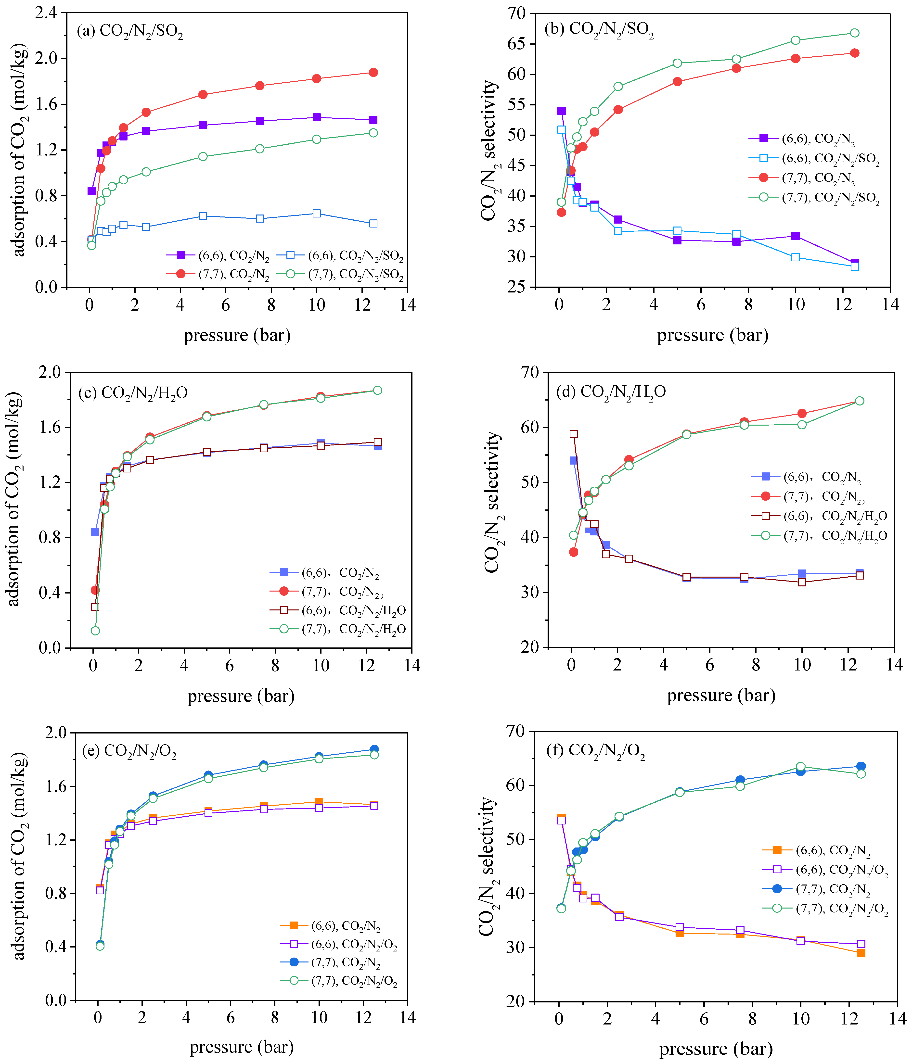 Molecules 27 01627 g004 550