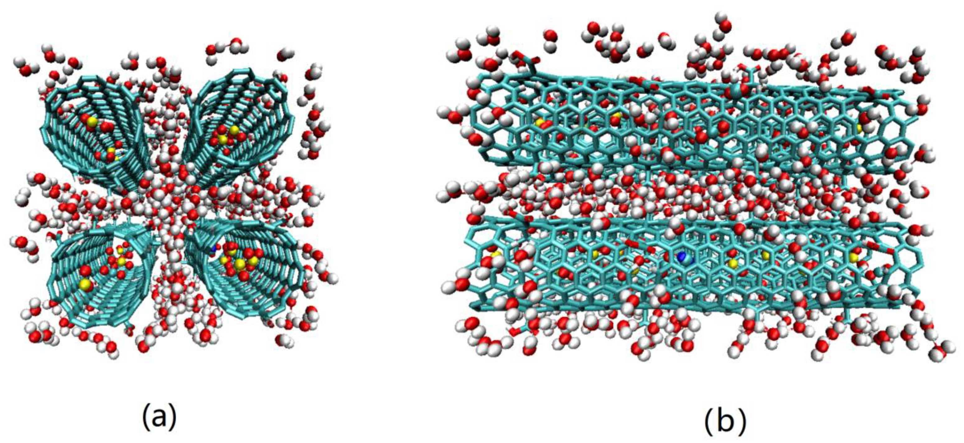 Molecules 27 01627 g013 550