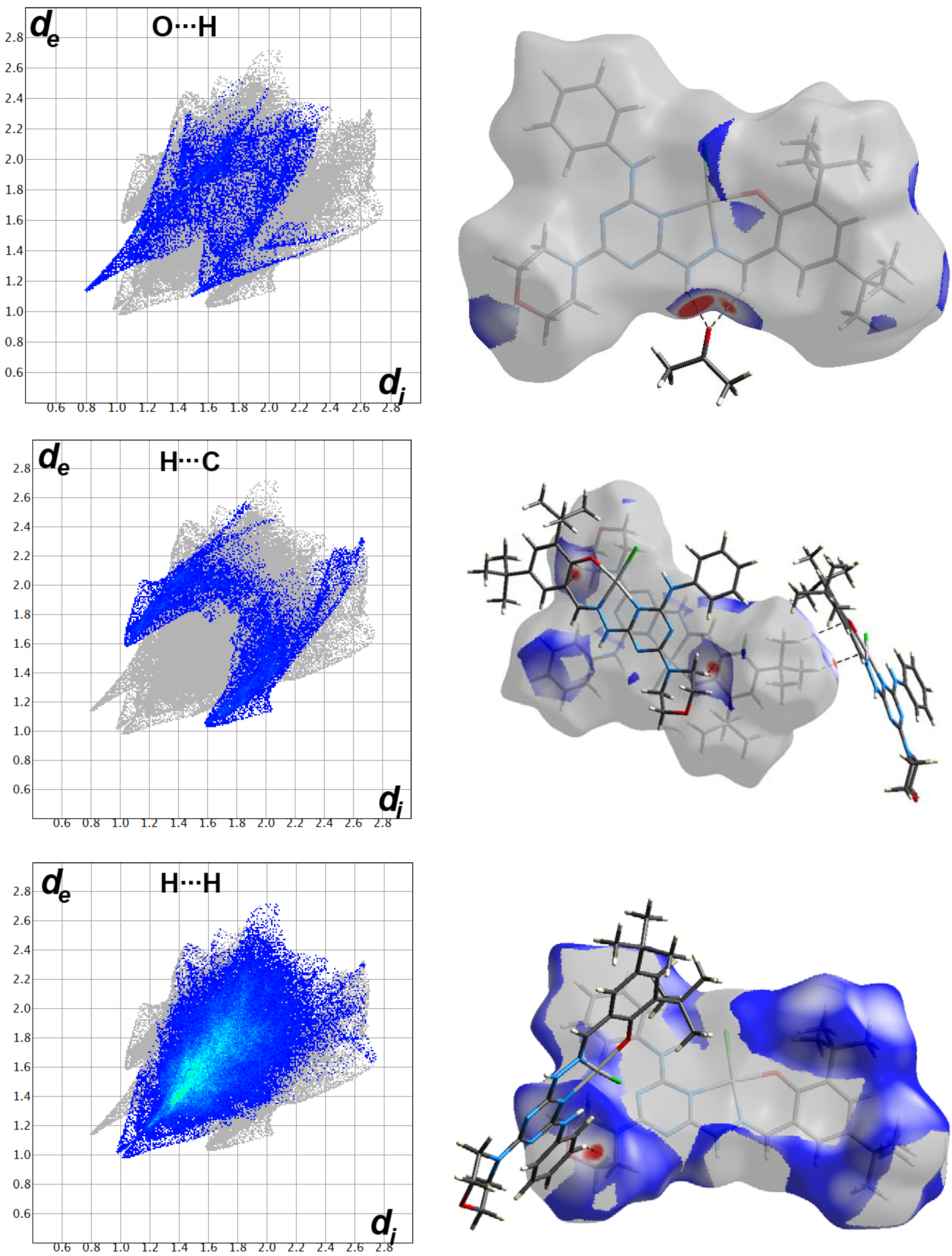 Molecules 27 01628 g005