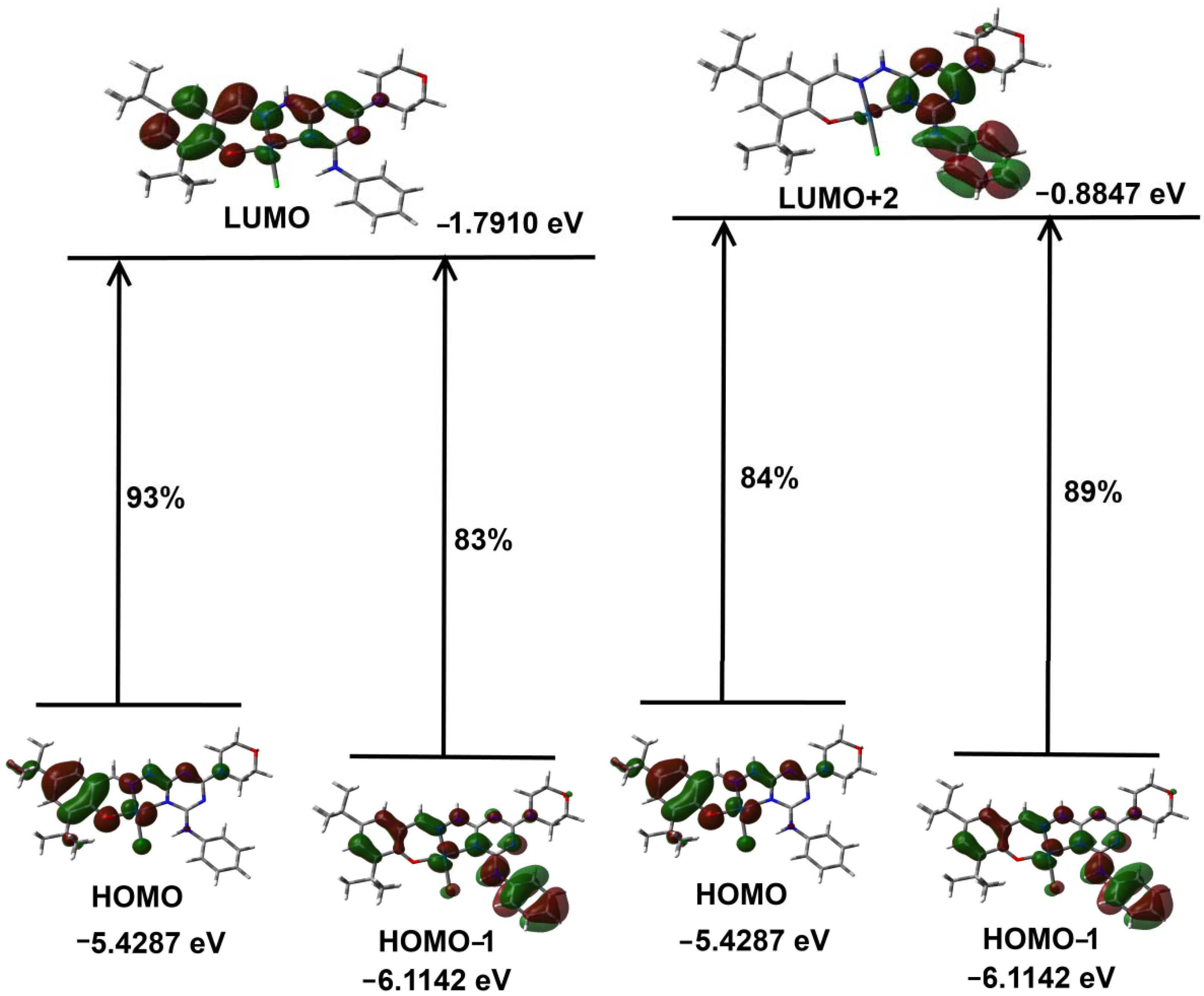 Molecules 27 01628 g009