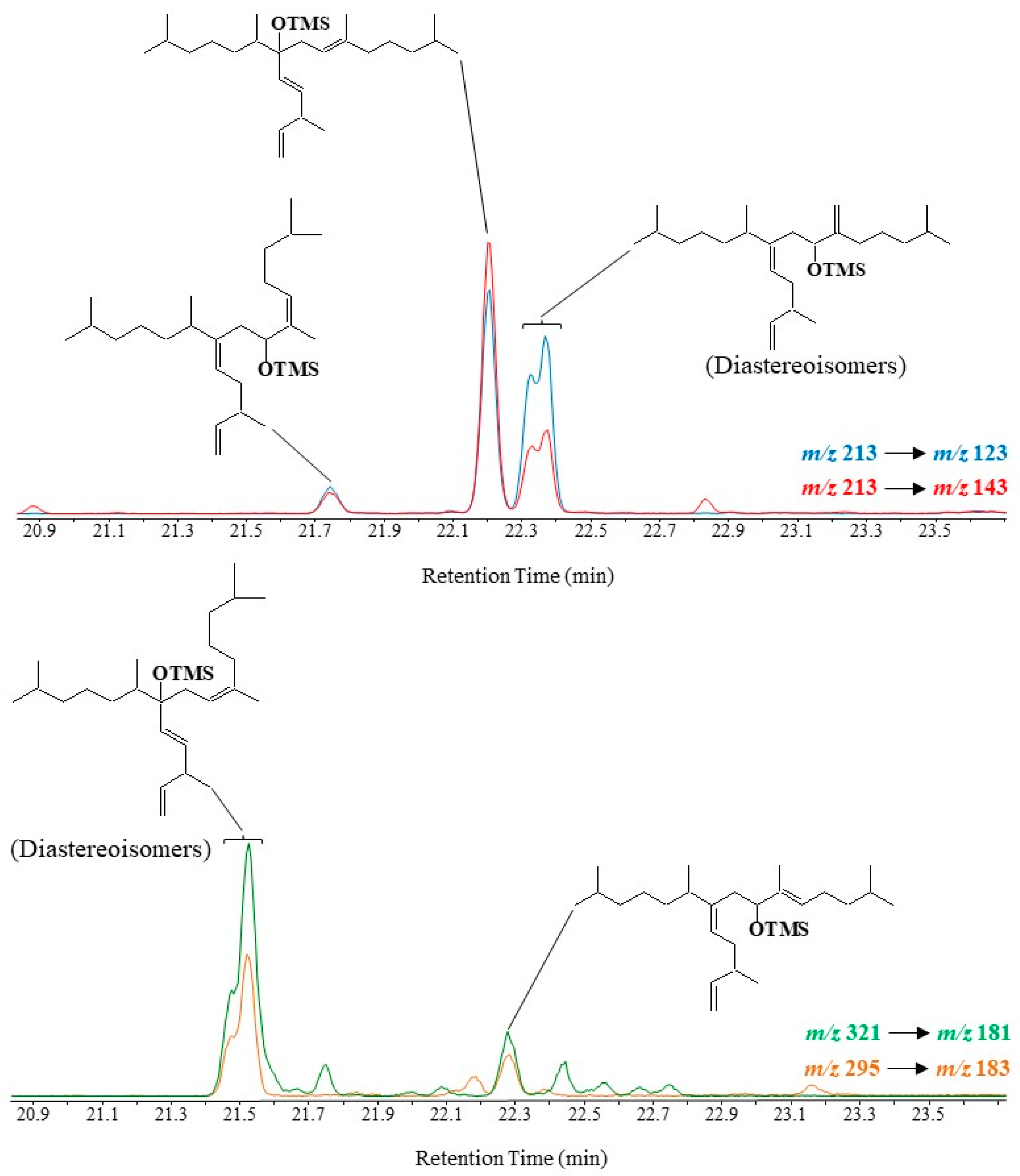 Molecules 27 01629 g009 550